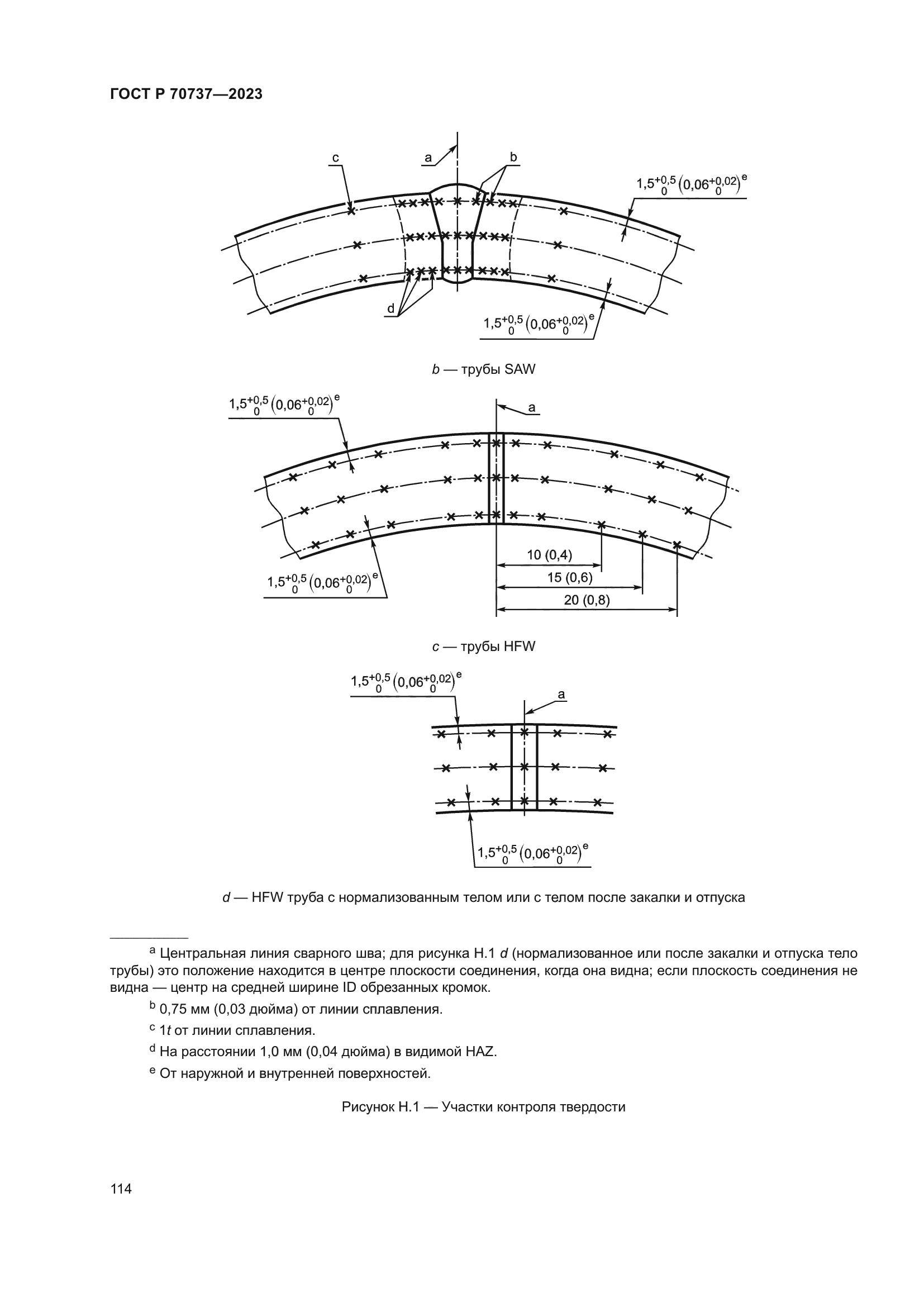 ГОСТ Р 70737-2023