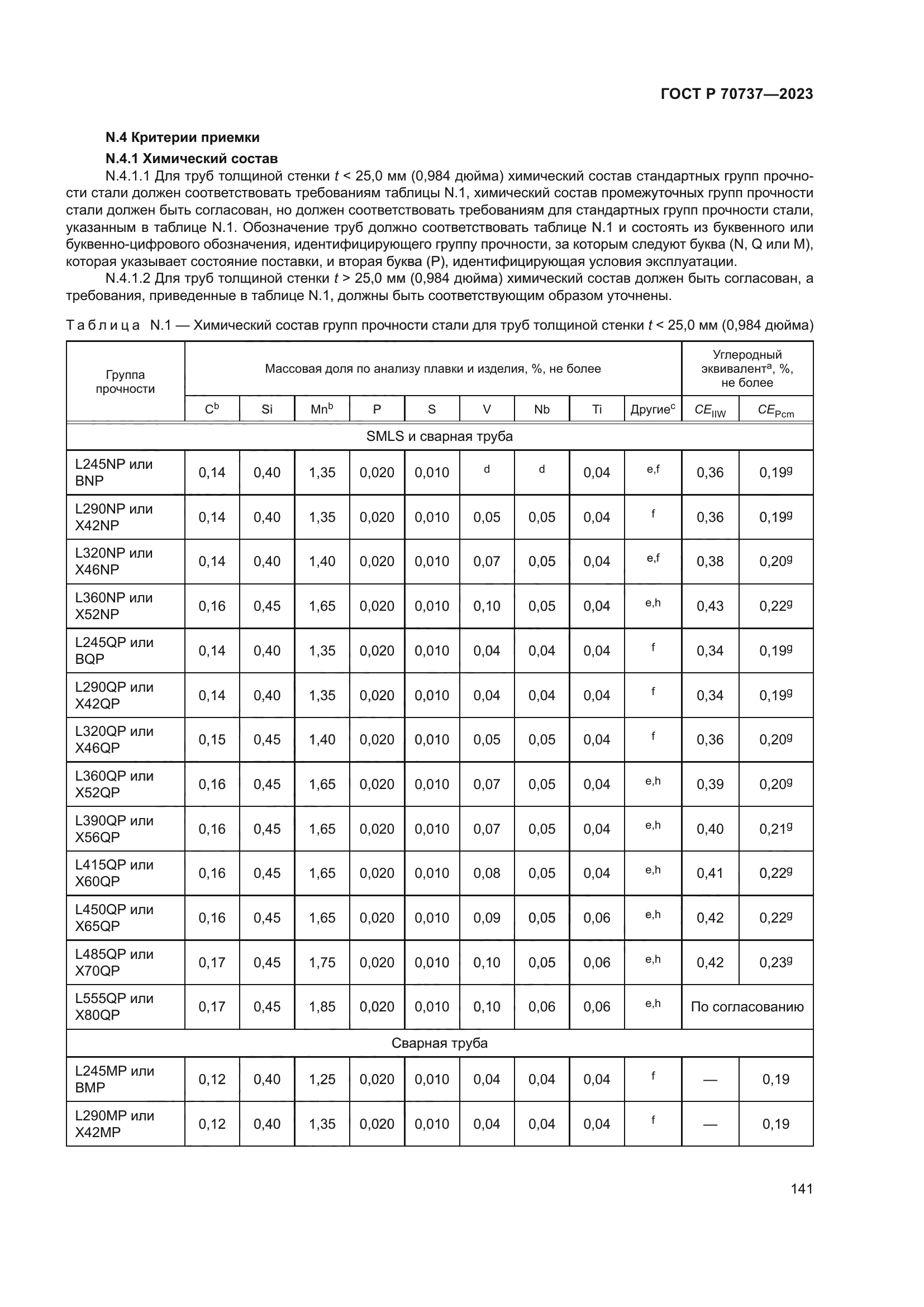 ГОСТ Р 70737-2023