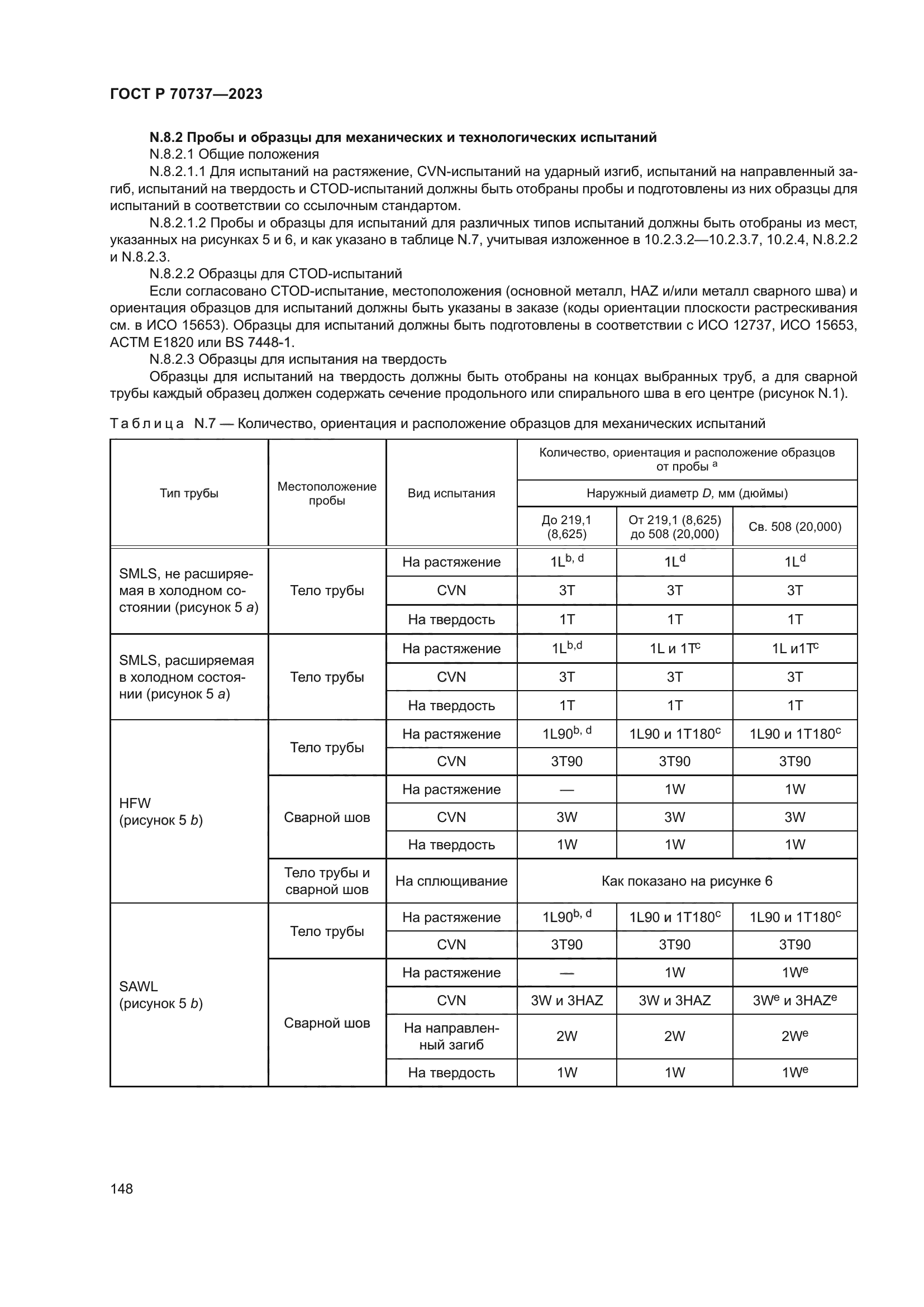 ГОСТ Р 70737-2023