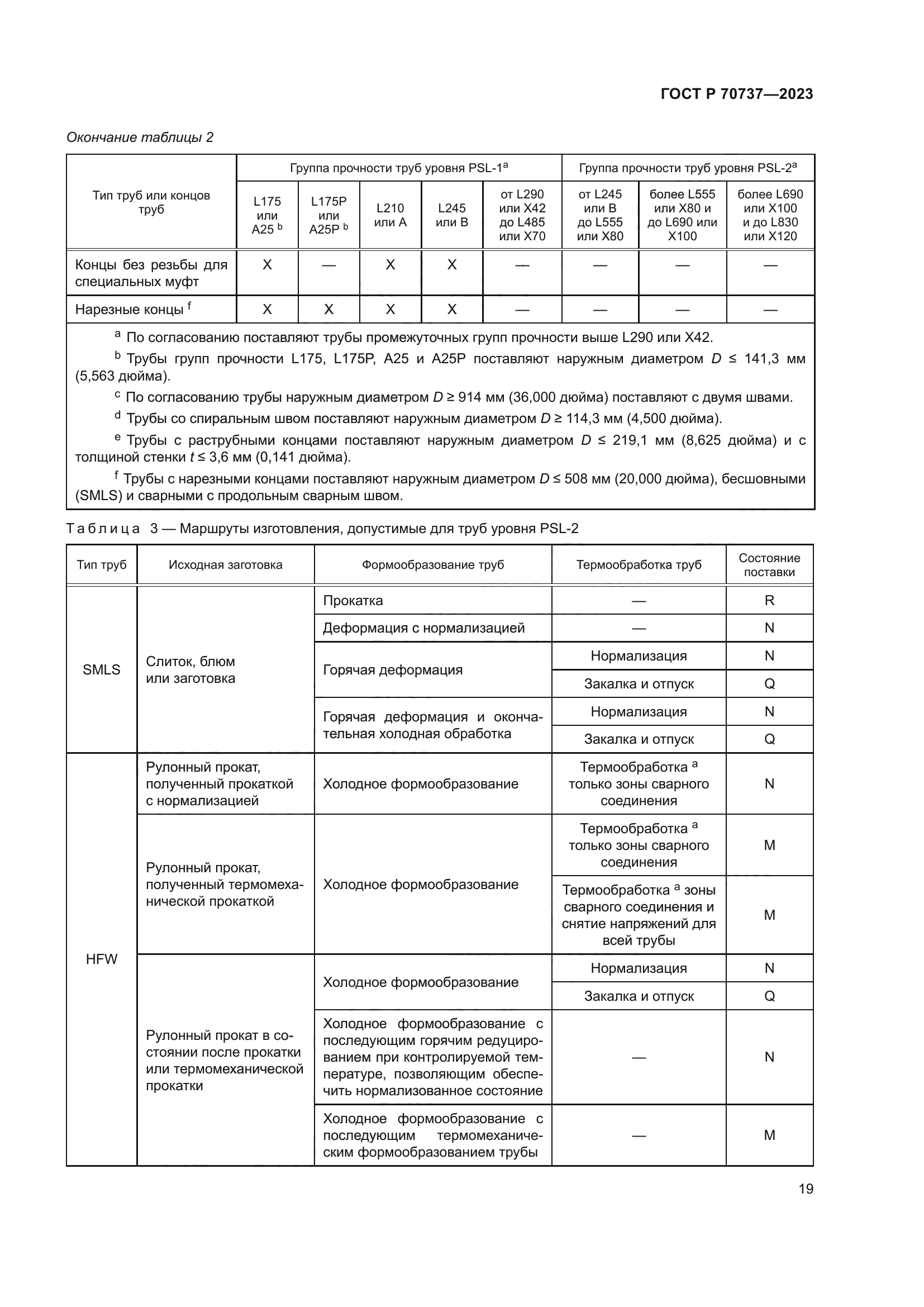 ГОСТ Р 70737-2023