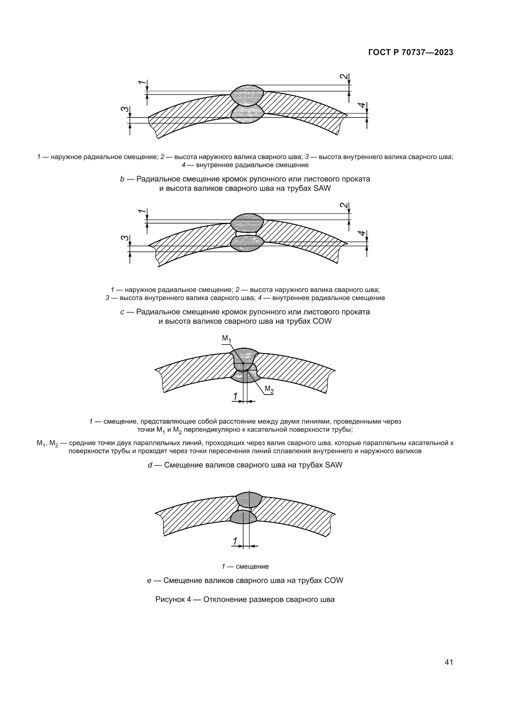 ГОСТ Р 70737-2023