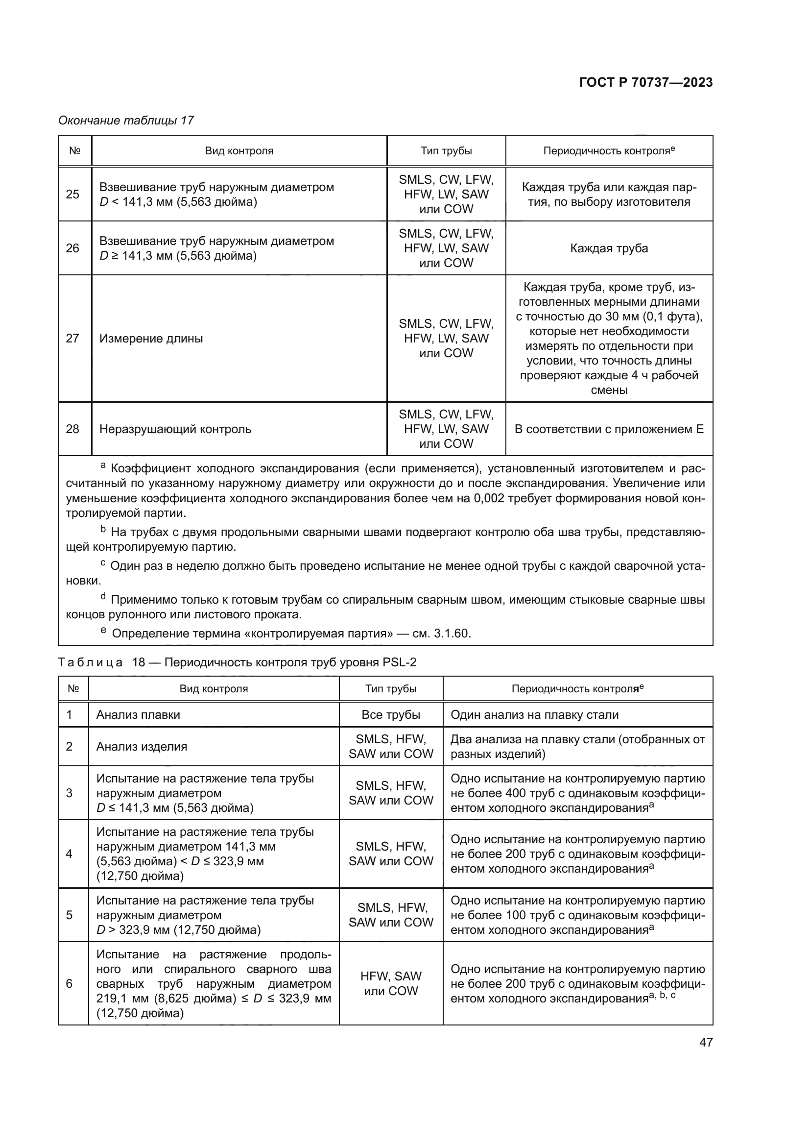 ГОСТ Р 70737-2023