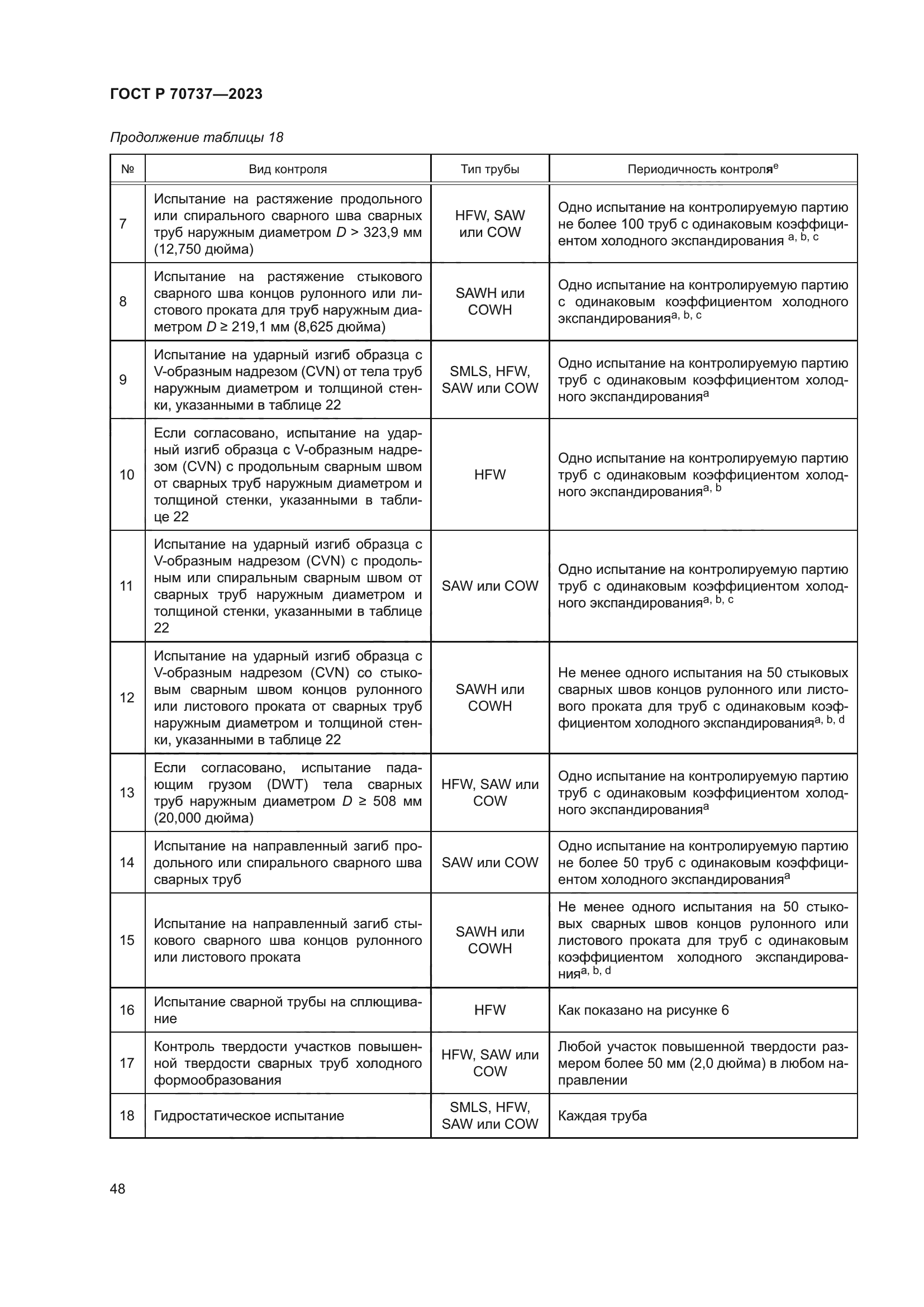 ГОСТ Р 70737-2023
