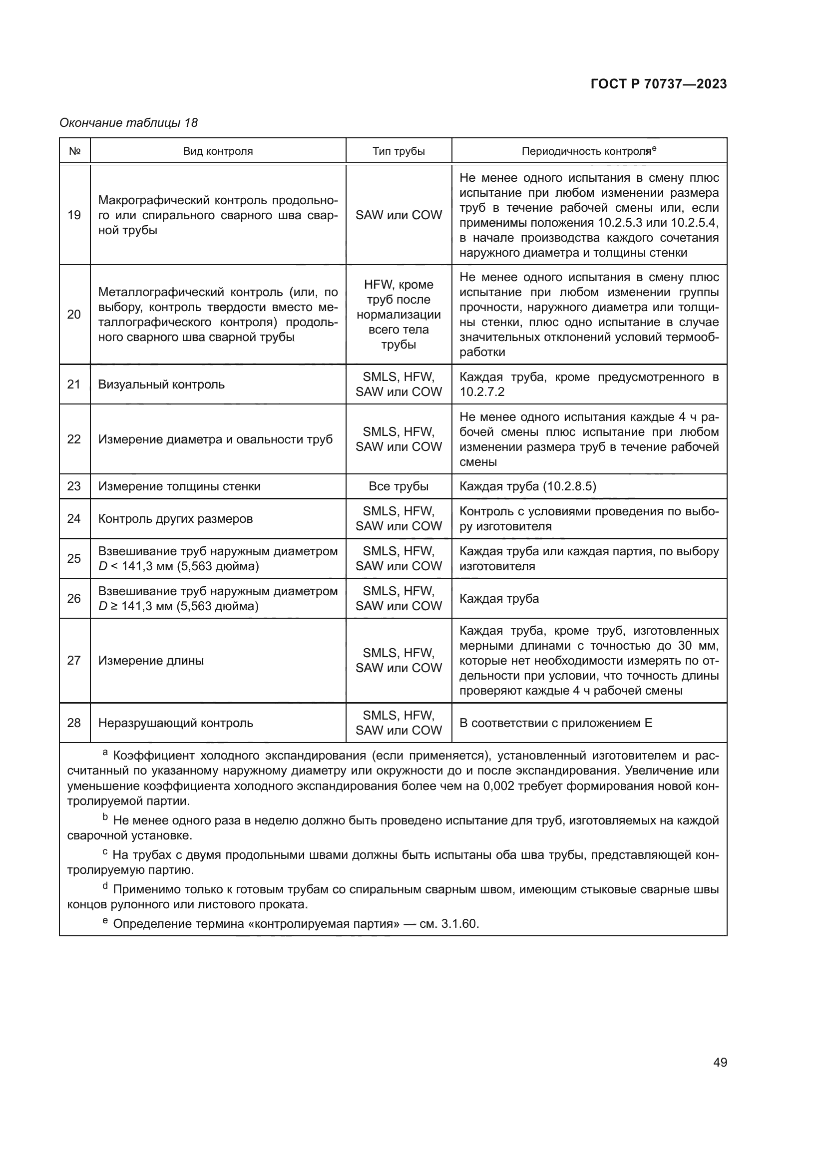 ГОСТ Р 70737-2023