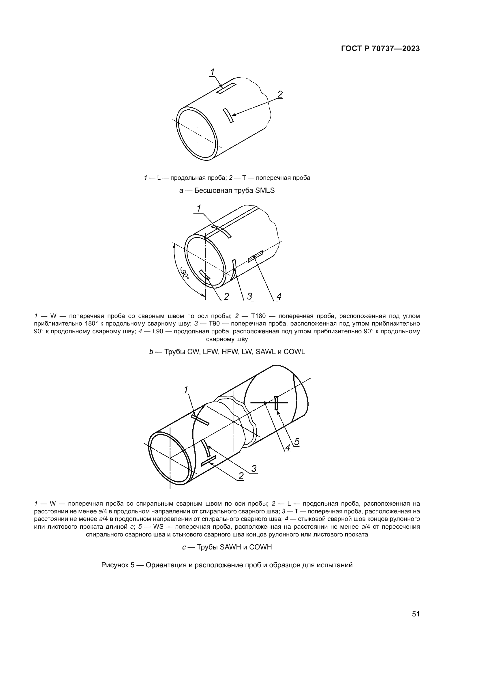 ГОСТ Р 70737-2023