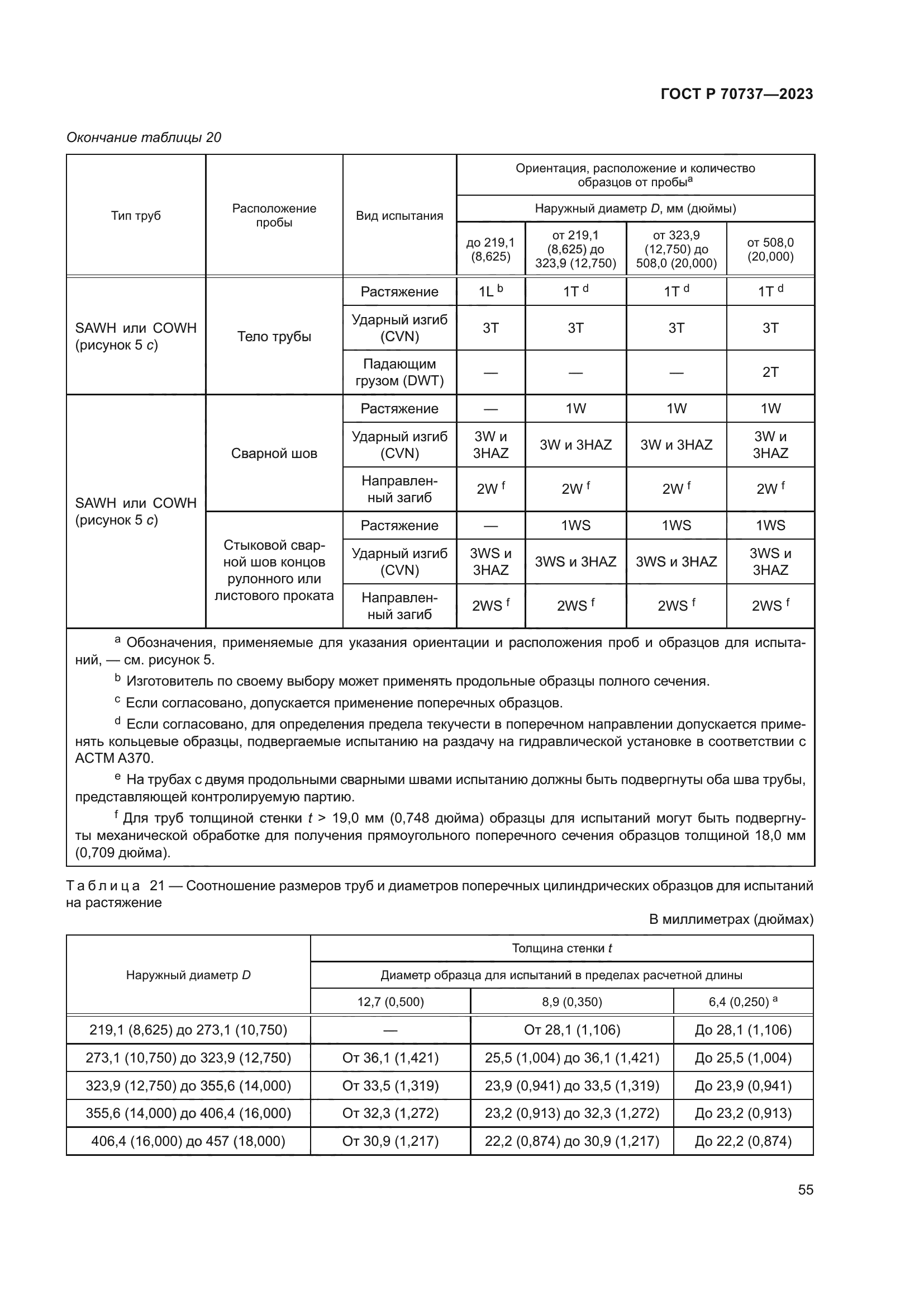 ГОСТ Р 70737-2023