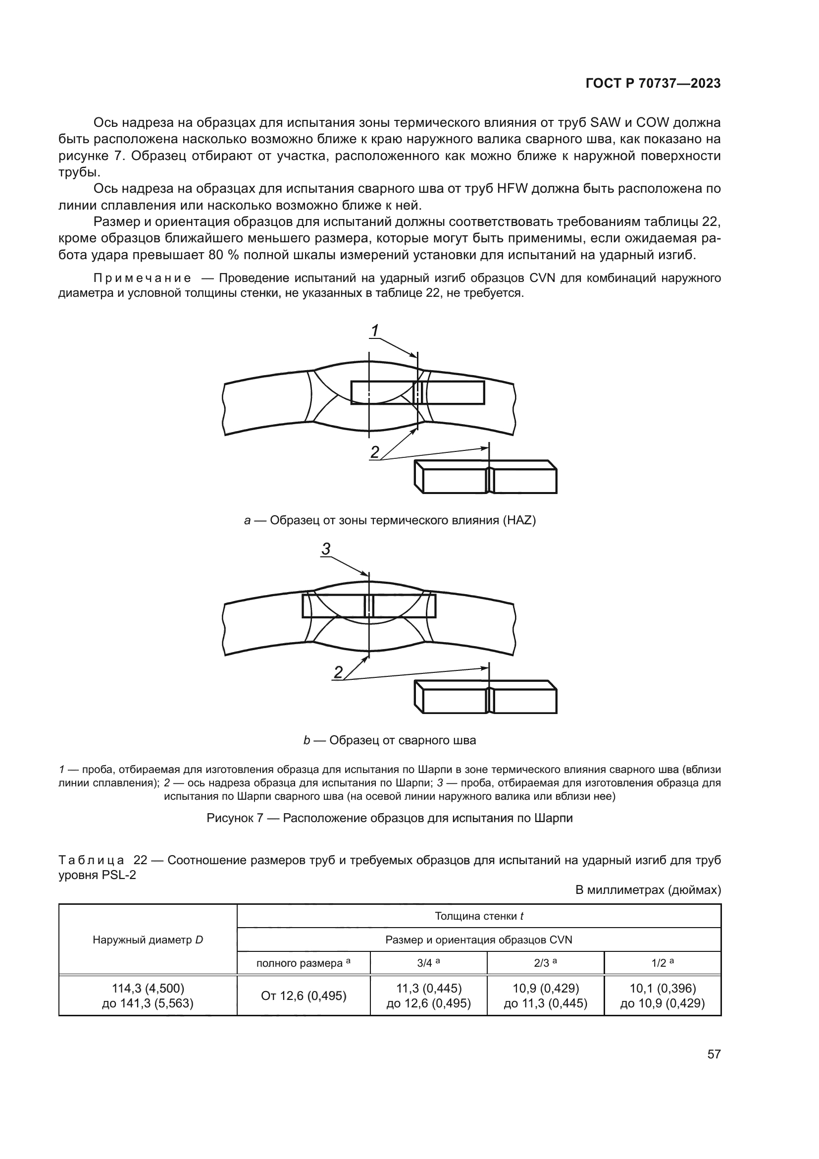 ГОСТ Р 70737-2023