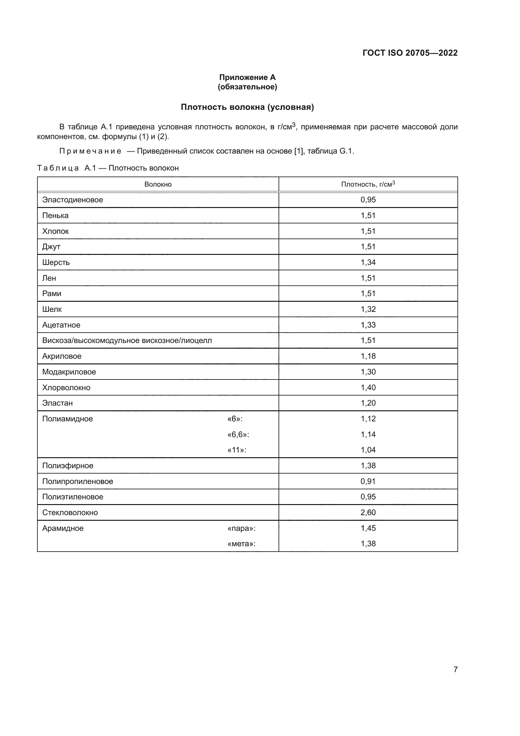 ГОСТ ISO 20705-2022