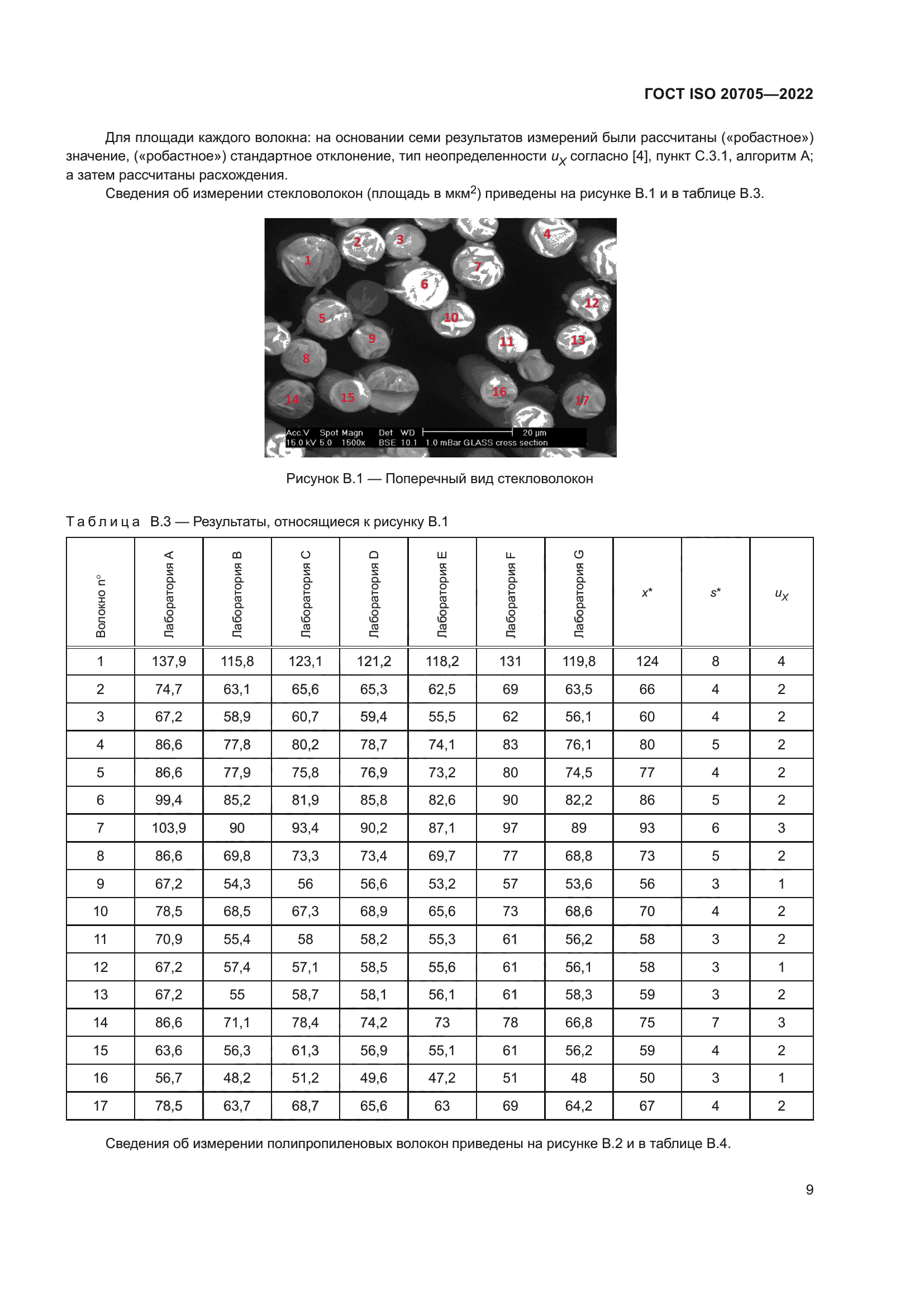 ГОСТ ISO 20705-2022