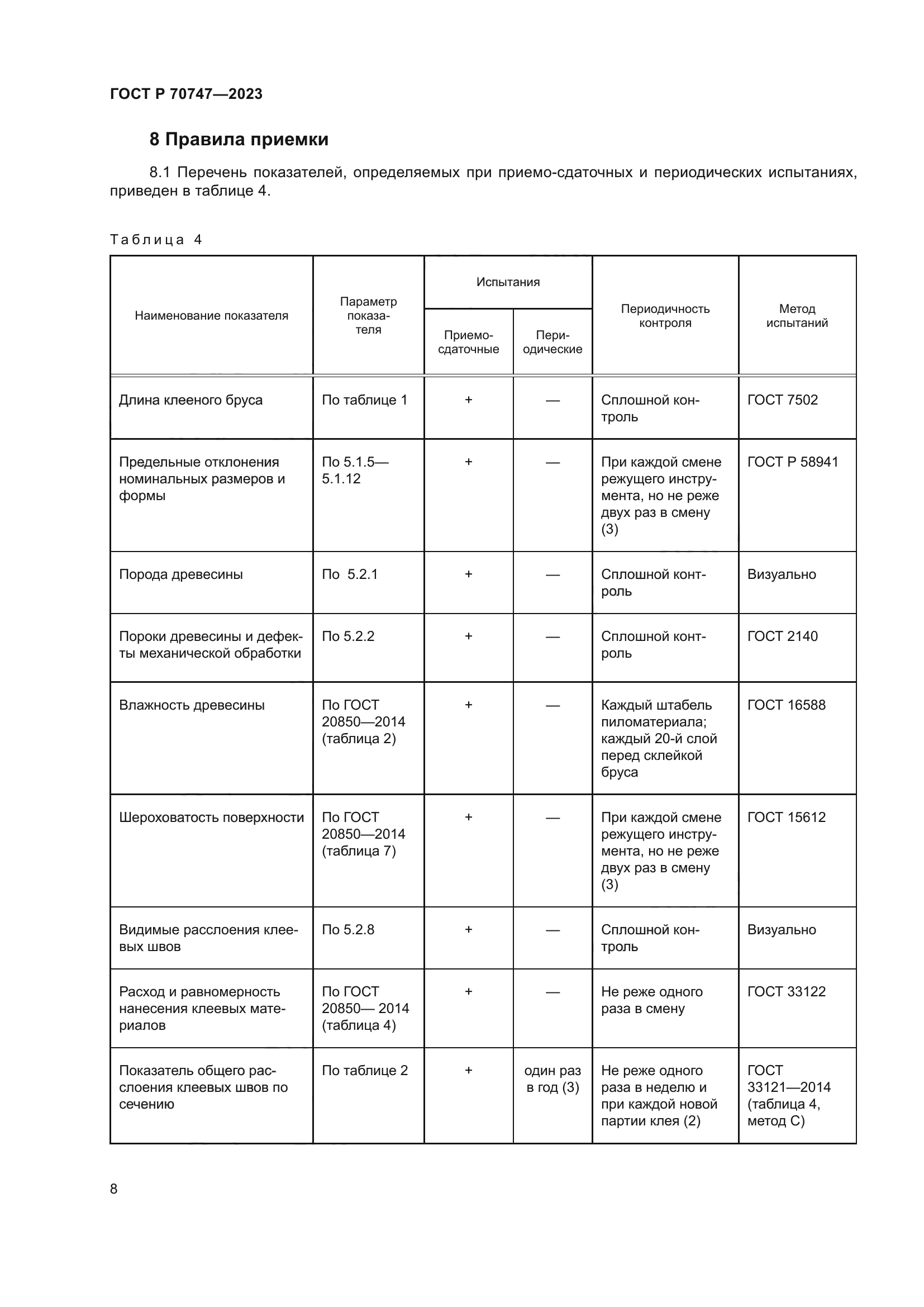 ГОСТ Р 70747-2023