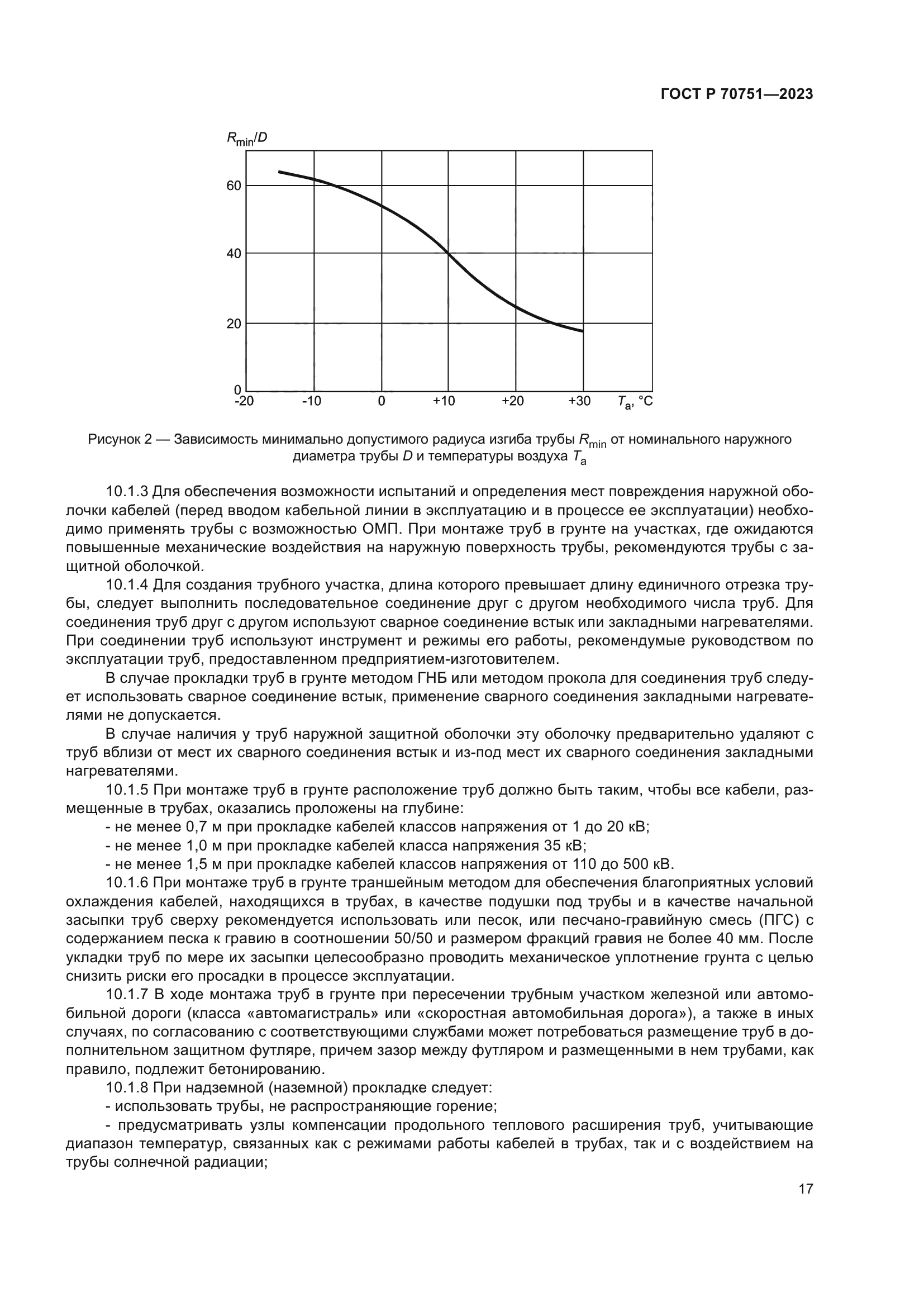 ГОСТ Р 70751-2023