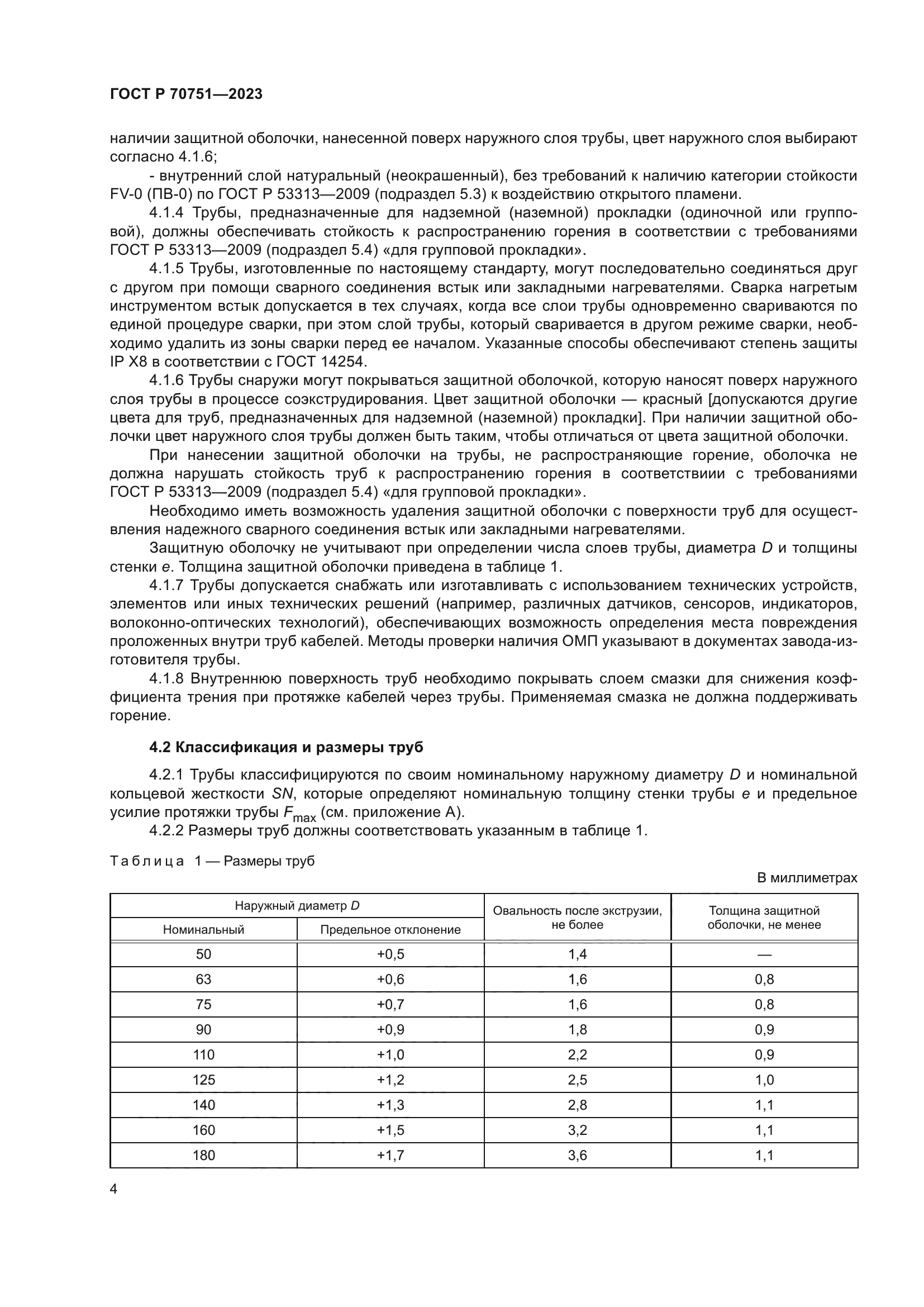 ГОСТ Р 70751-2023