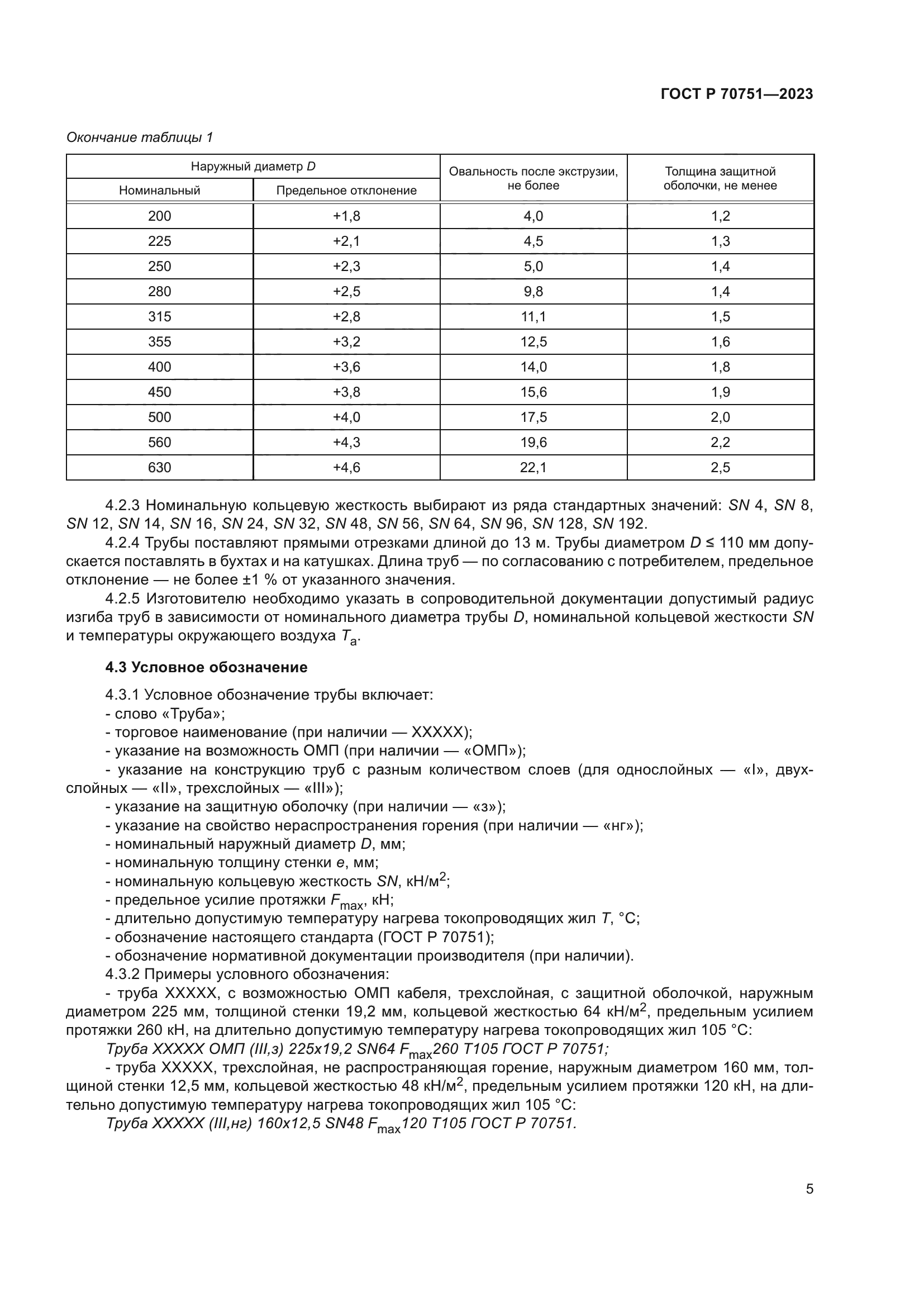 ГОСТ Р 70751-2023