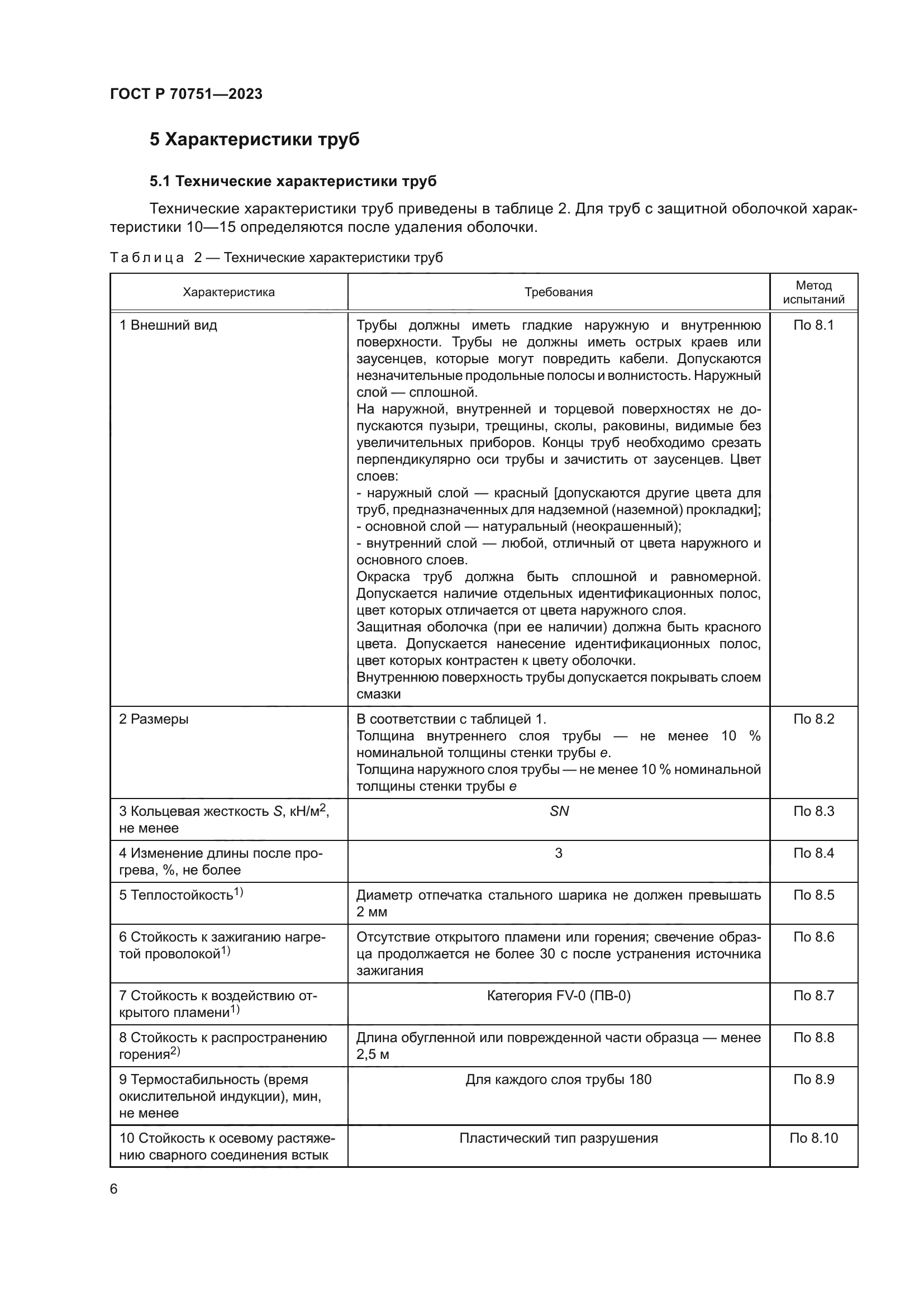 ГОСТ Р 70751-2023