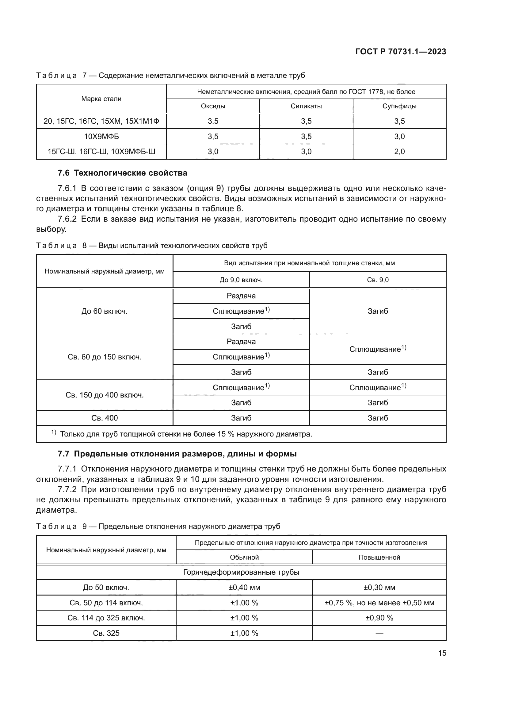 ГОСТ Р 70731.1-2023
