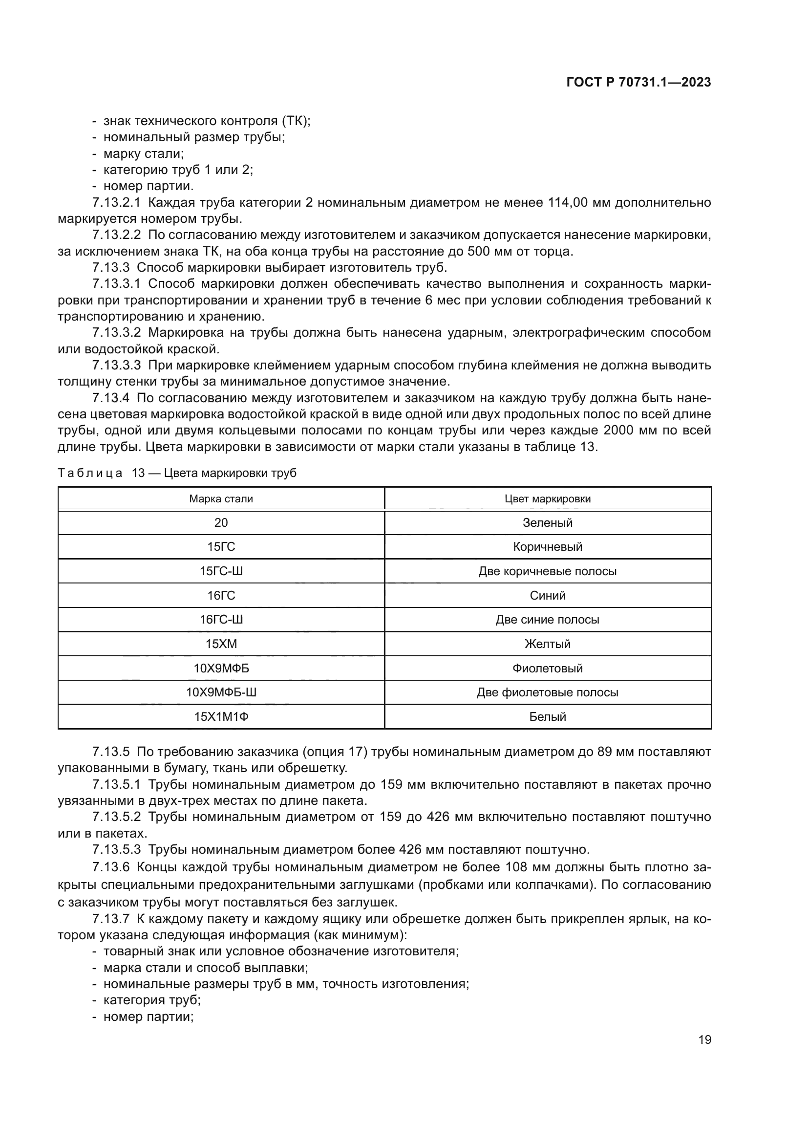 ГОСТ Р 70731.1-2023