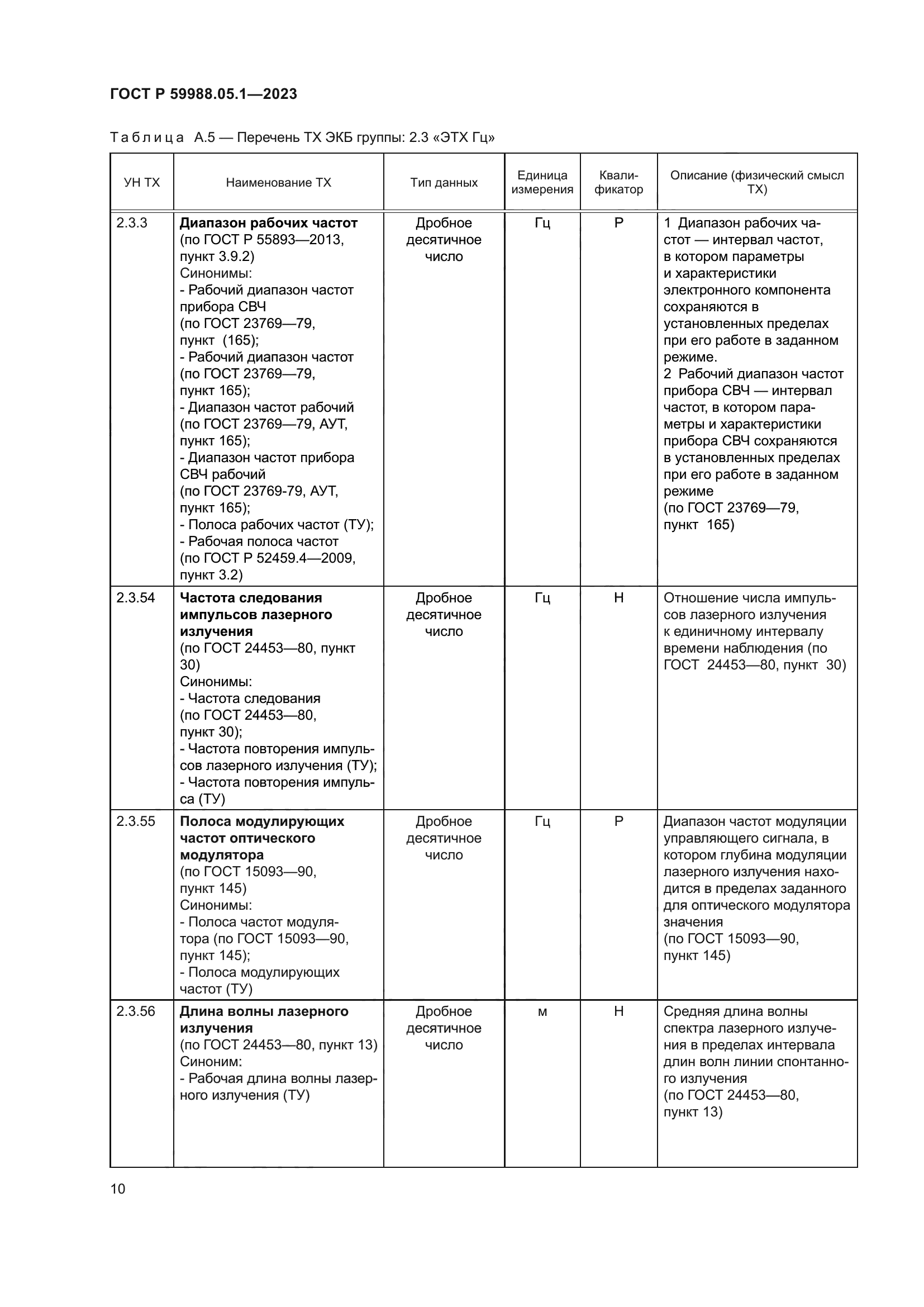 ГОСТ Р 59988.05.1-2023