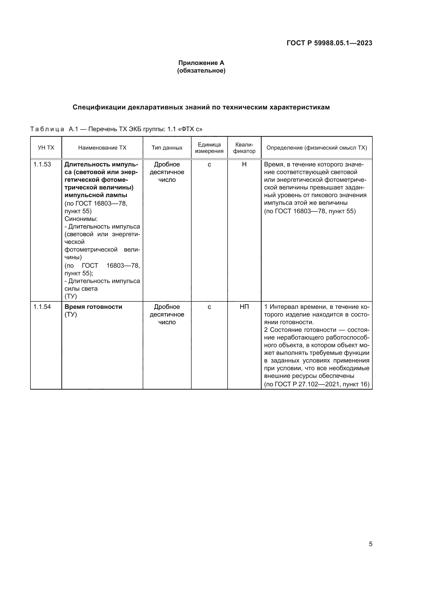 ГОСТ Р 59988.05.1-2023