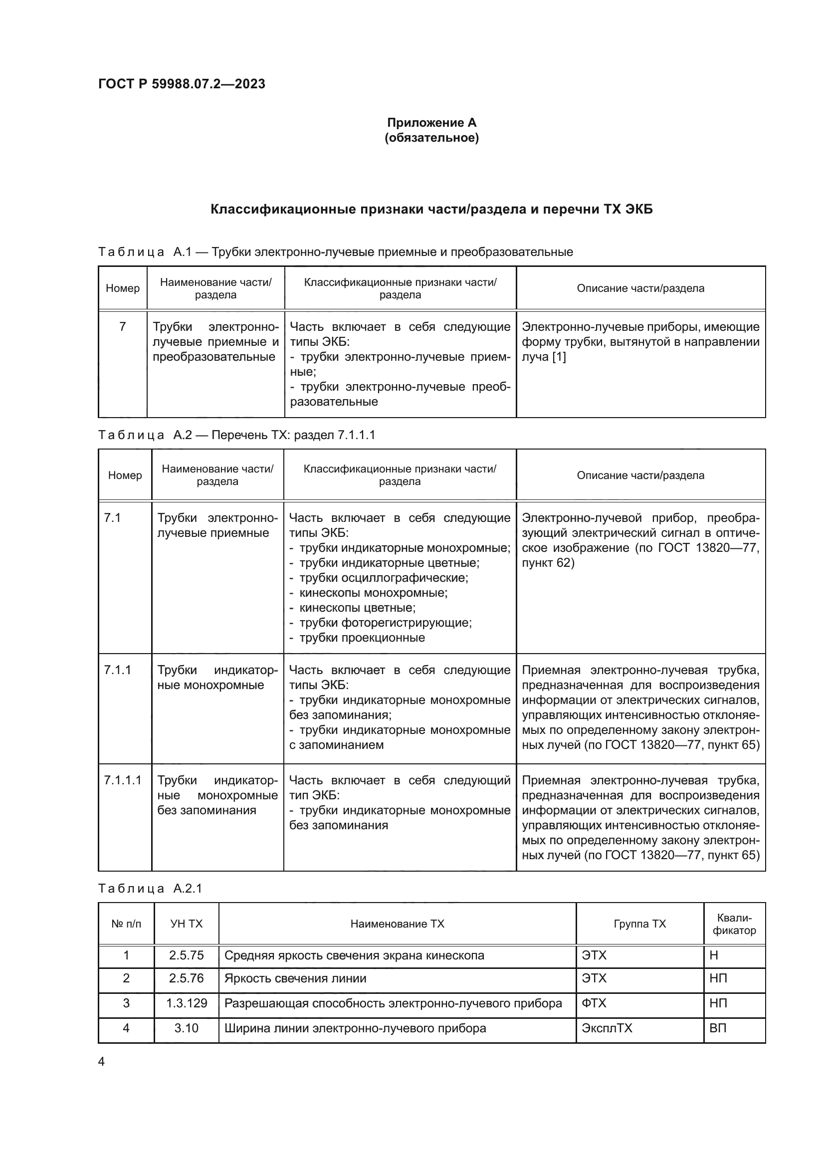 ГОСТ Р 59988.07.2-2023