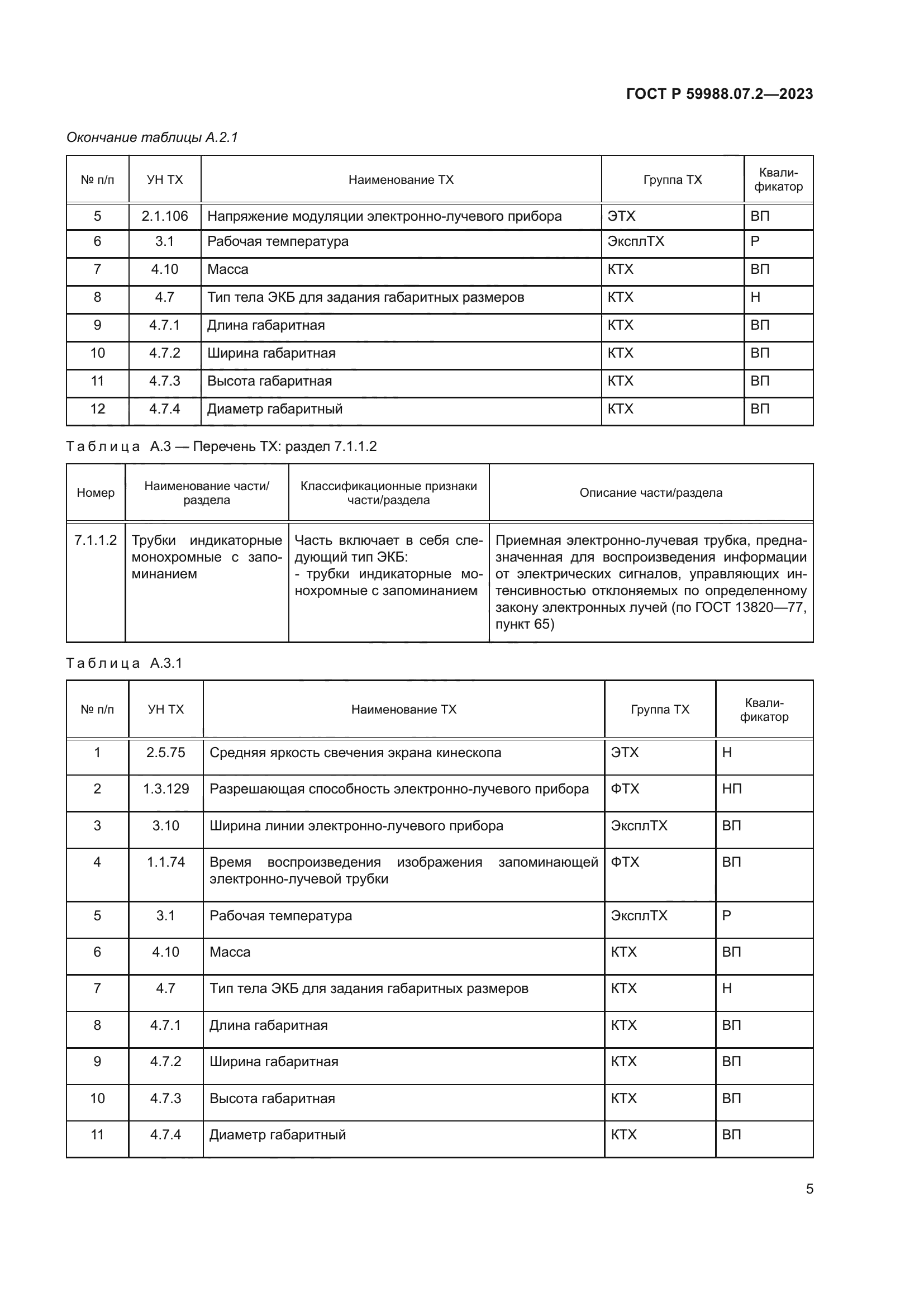 ГОСТ Р 59988.07.2-2023