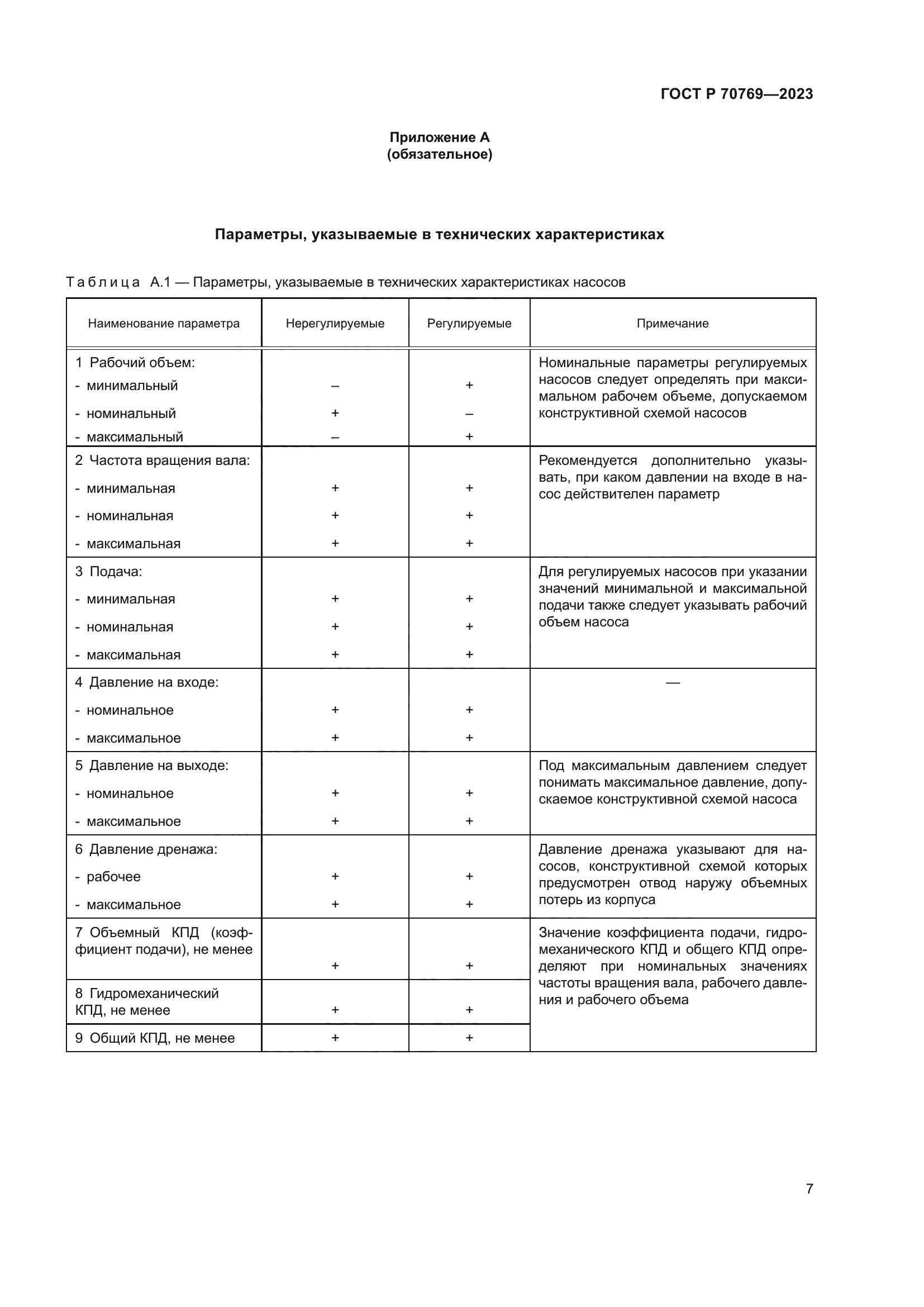ГОСТ Р 70769-2023