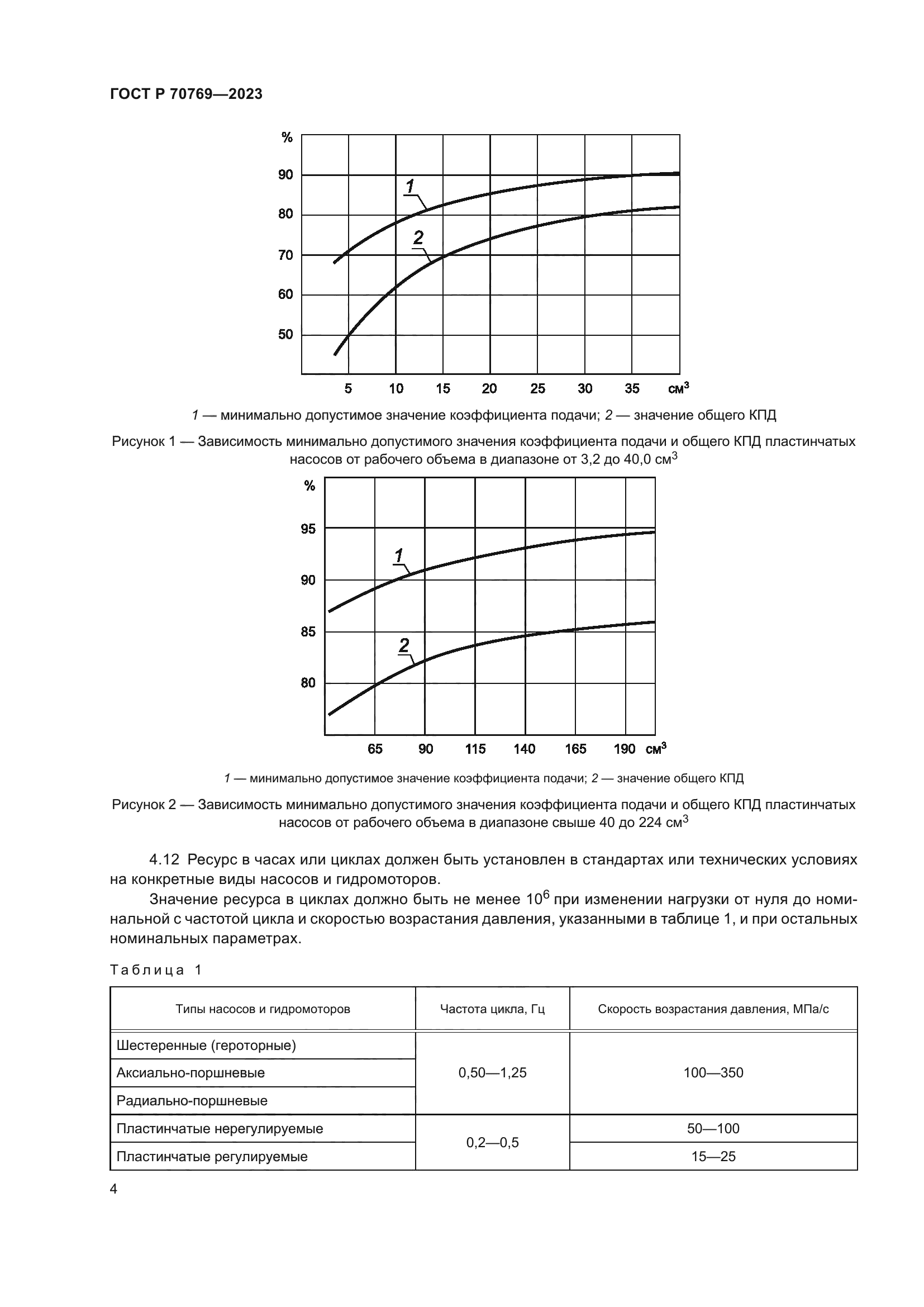 ГОСТ Р 70769-2023