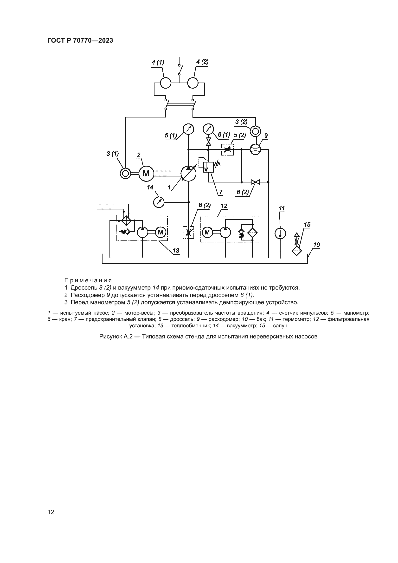 ГОСТ Р 70770-2023