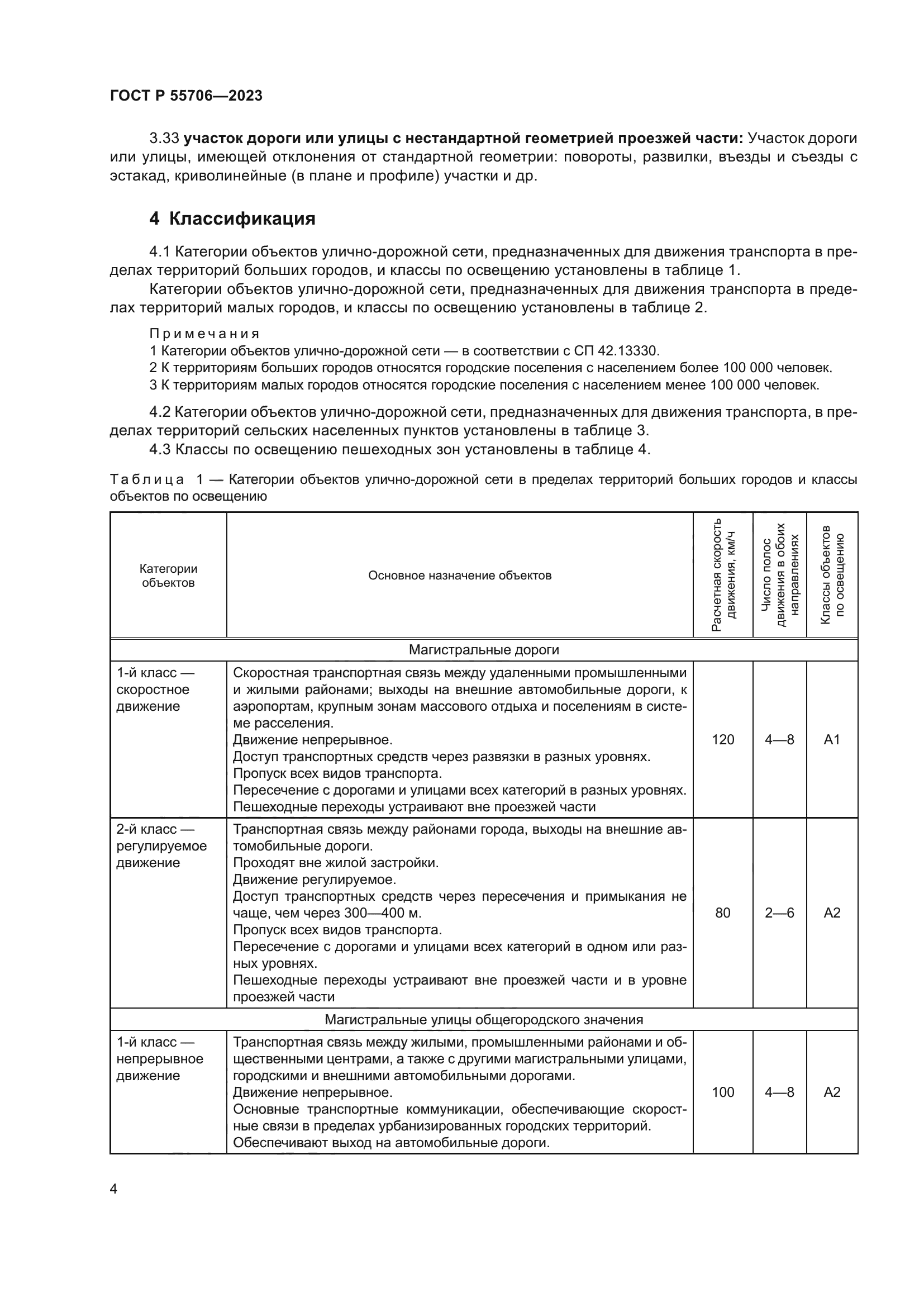 ГОСТ Р 55706-2023
