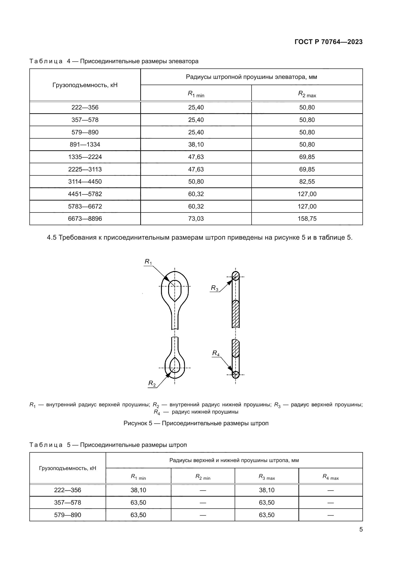 ГОСТ Р 70764-2023