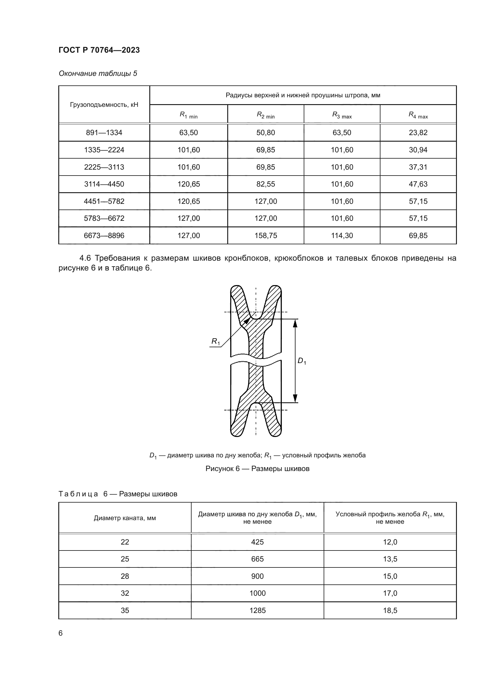 ГОСТ Р 70764-2023