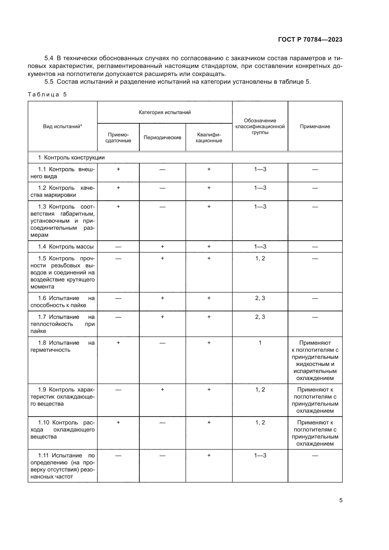 ГОСТ Р 70784-2023