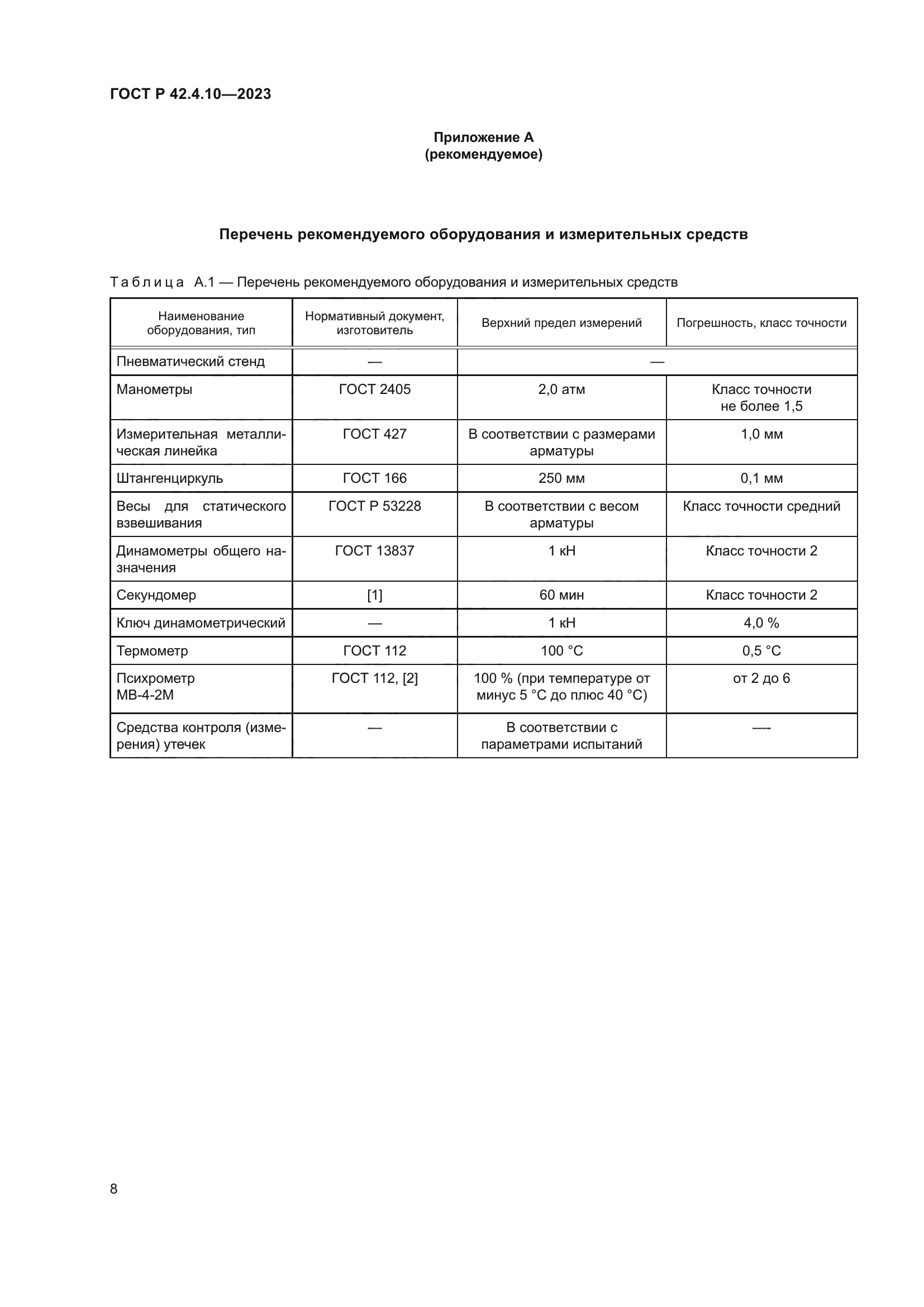 ГОСТ Р 42.4.10-2023
