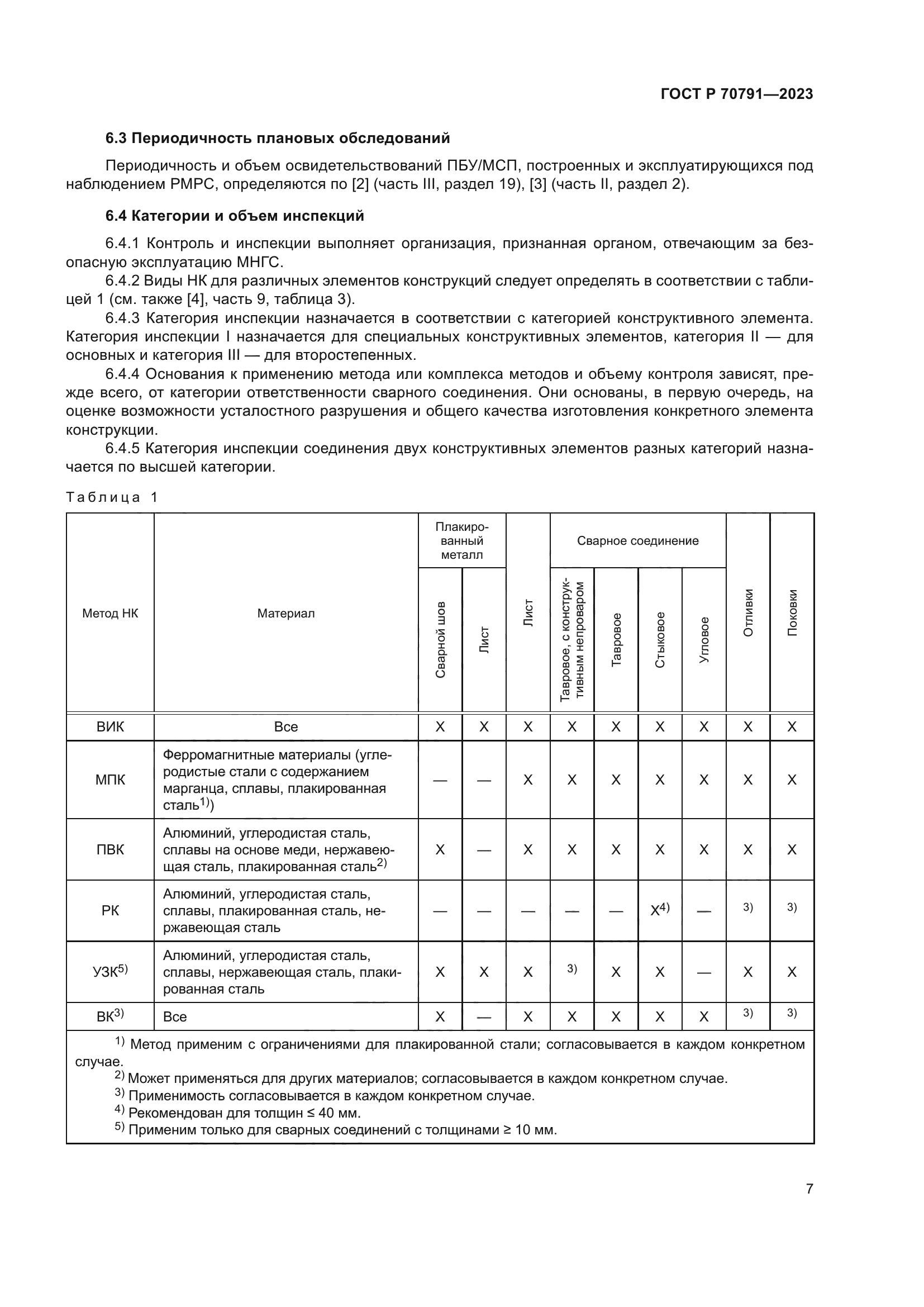 ГОСТ Р 70791-2023