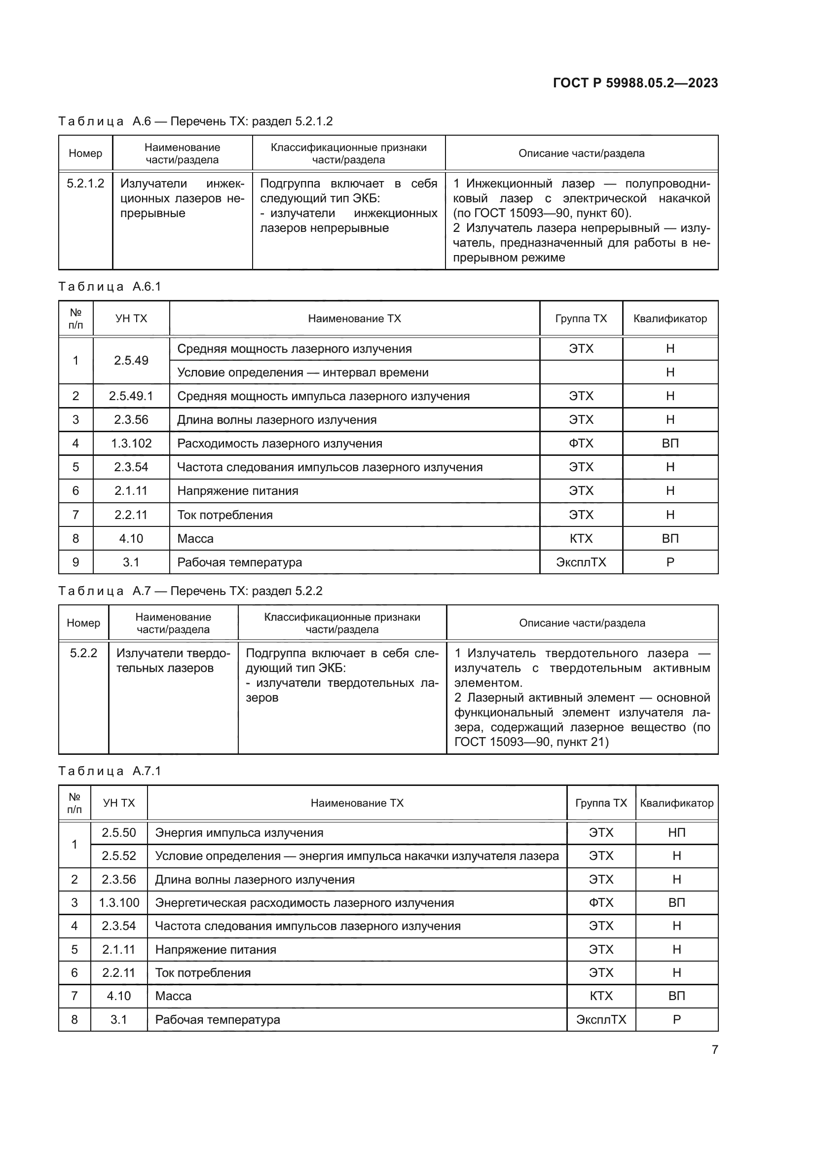 ГОСТ Р 59988.05.2-2023