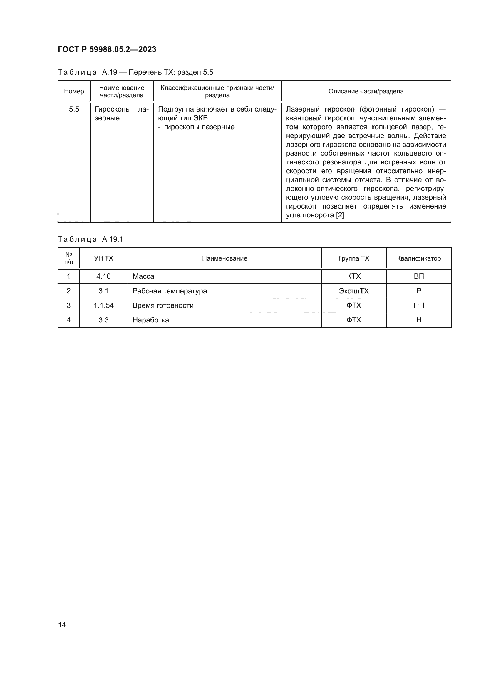 ГОСТ Р 59988.05.2-2023