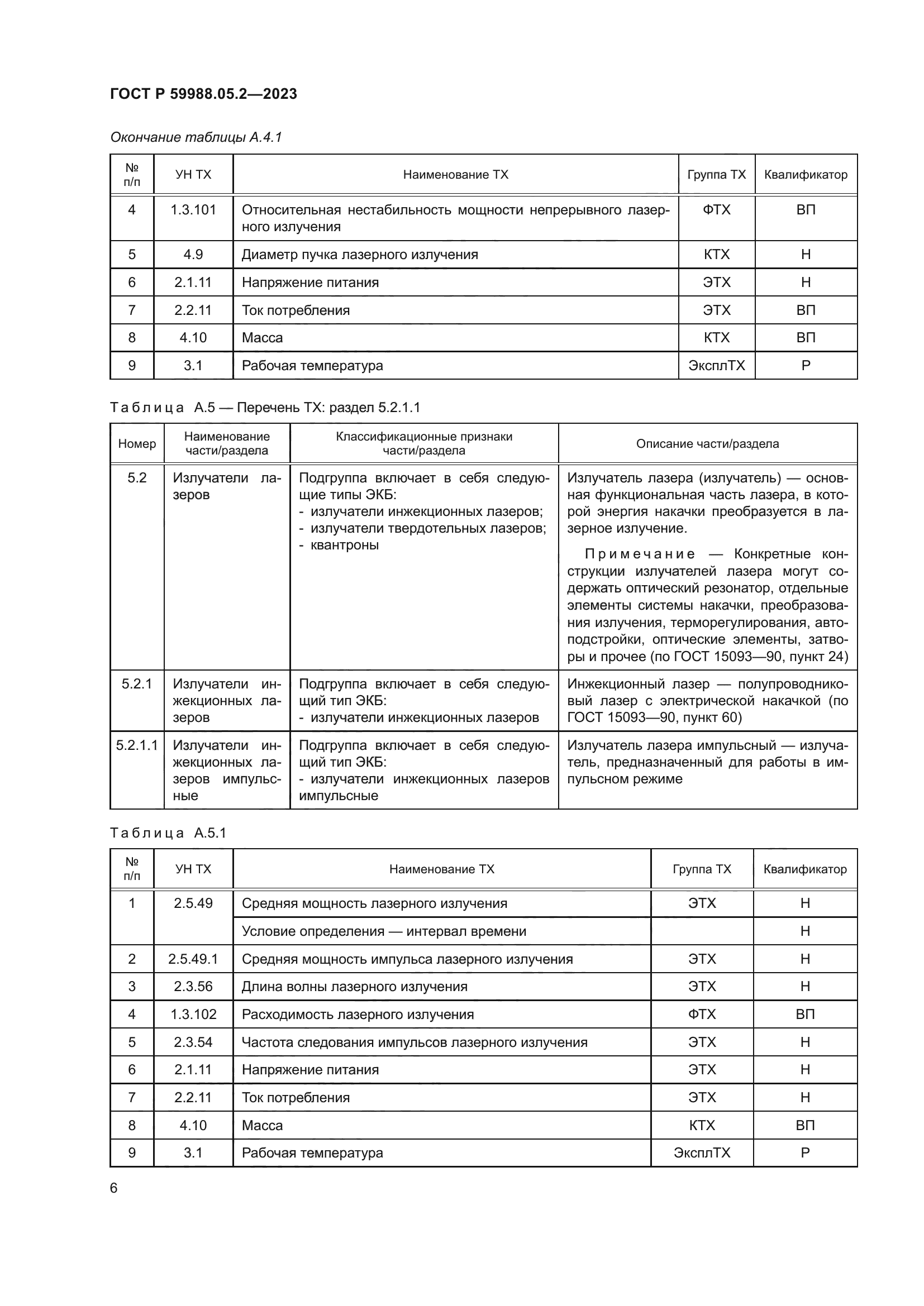 ГОСТ Р 59988.05.2-2023