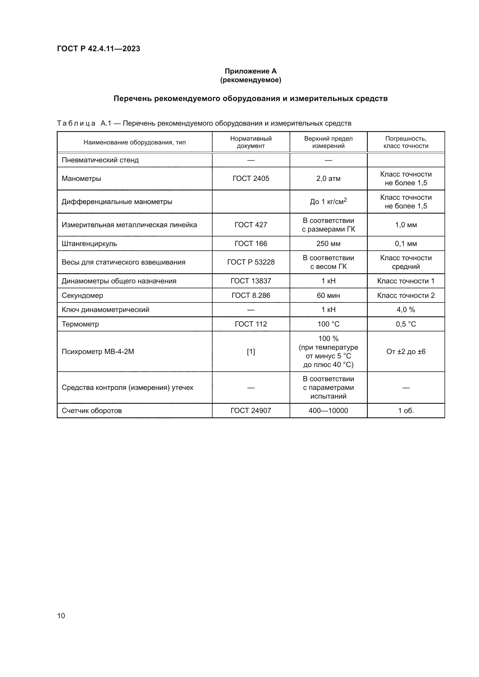 ГОСТ Р 42.4.11-2023