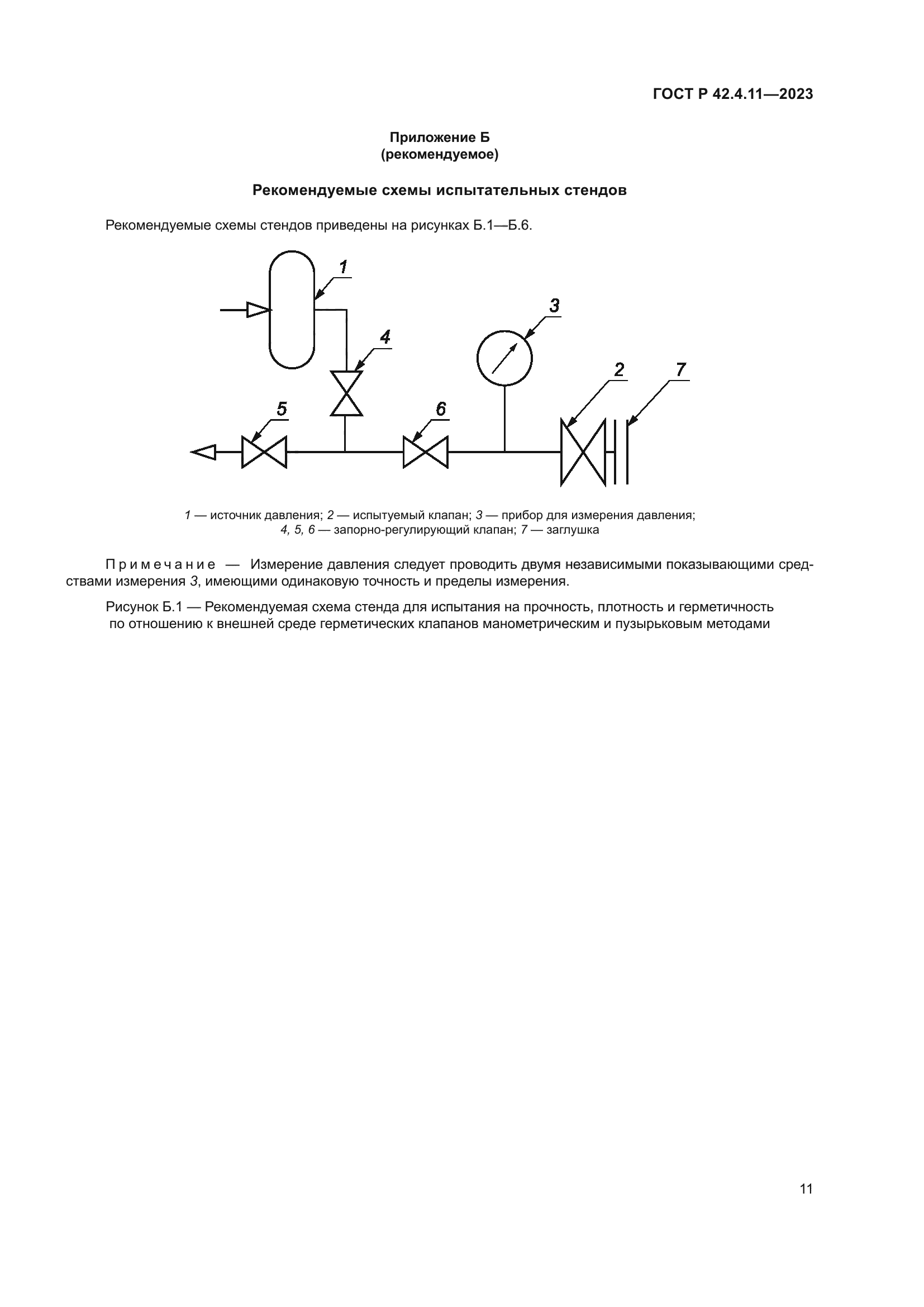 ГОСТ Р 42.4.11-2023