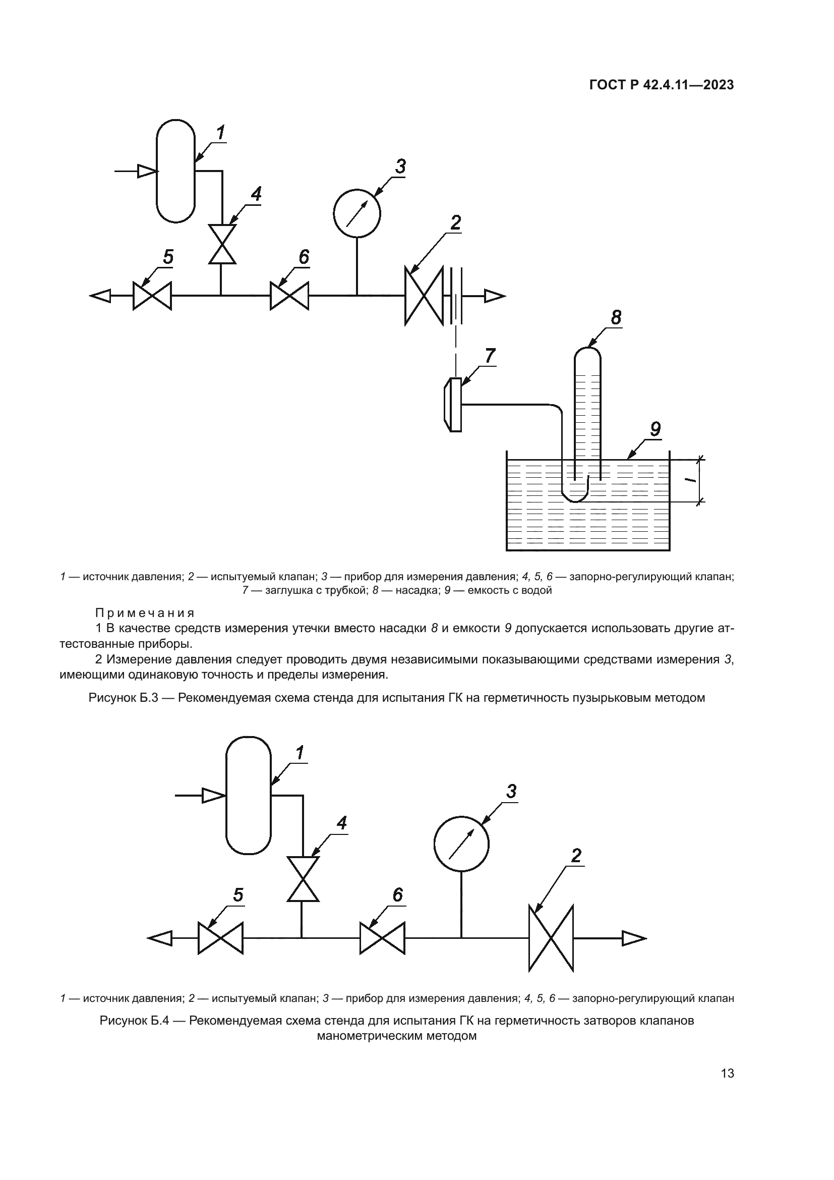 ГОСТ Р 42.4.11-2023