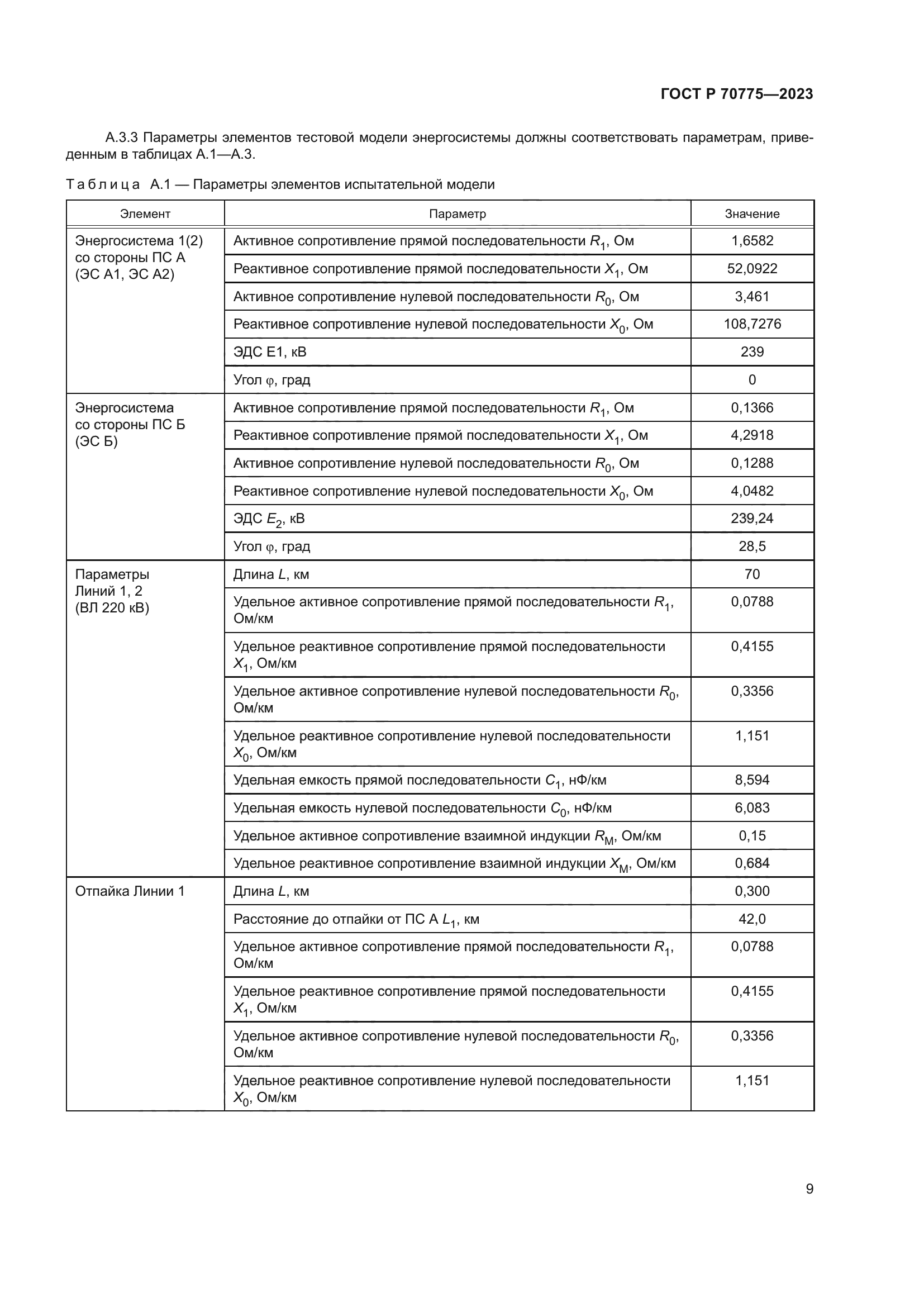 ГОСТ Р 70775-2023