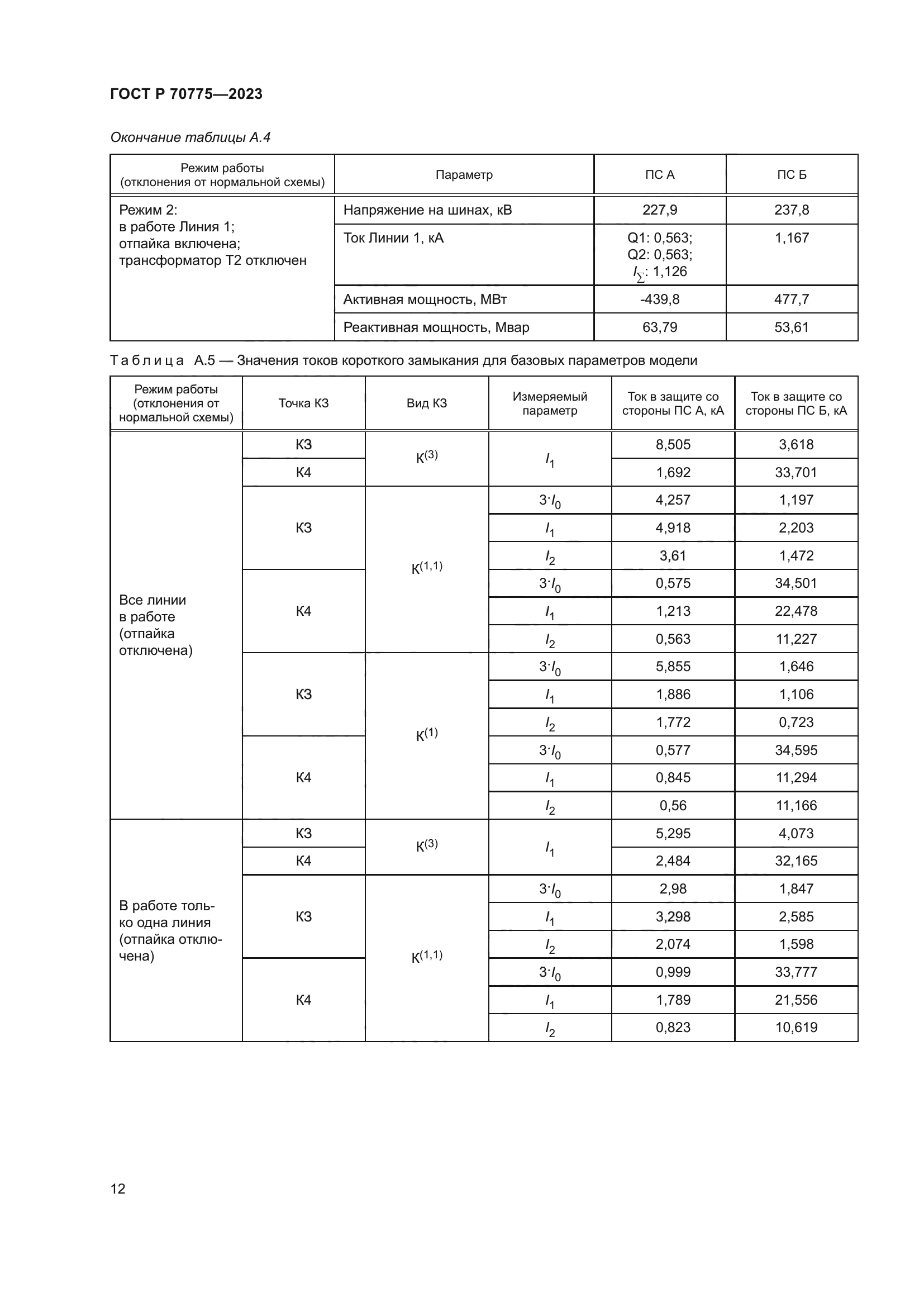ГОСТ Р 70775-2023