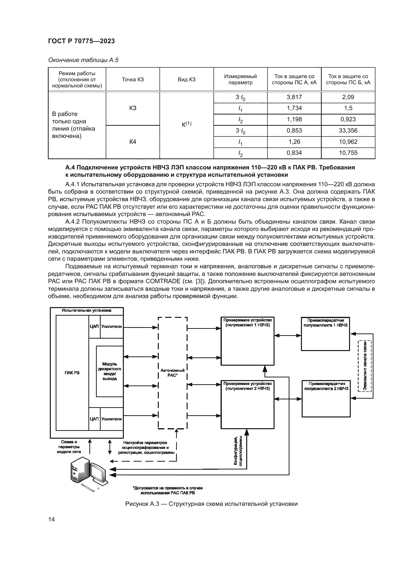 ГОСТ Р 70775-2023