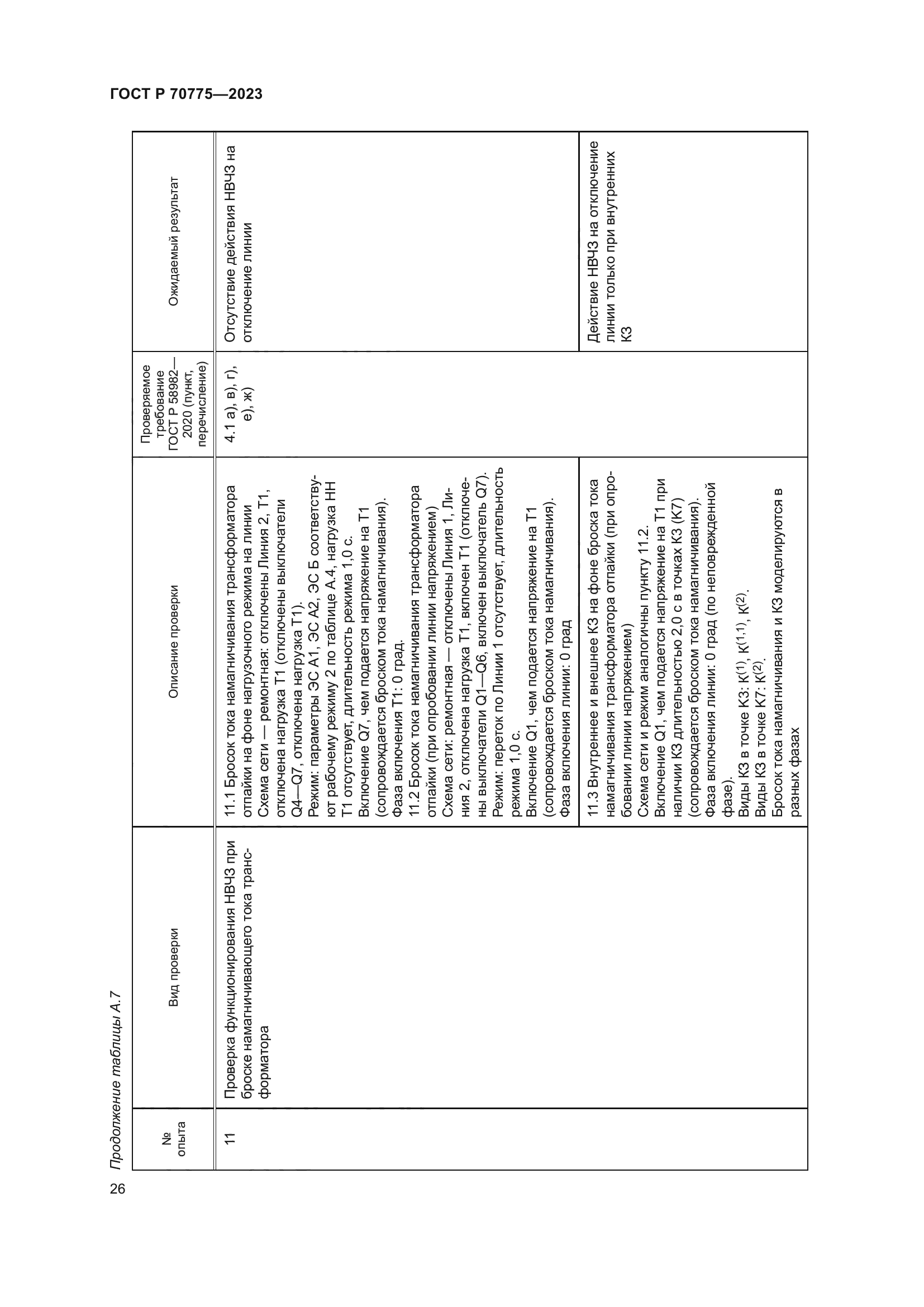ГОСТ Р 70775-2023