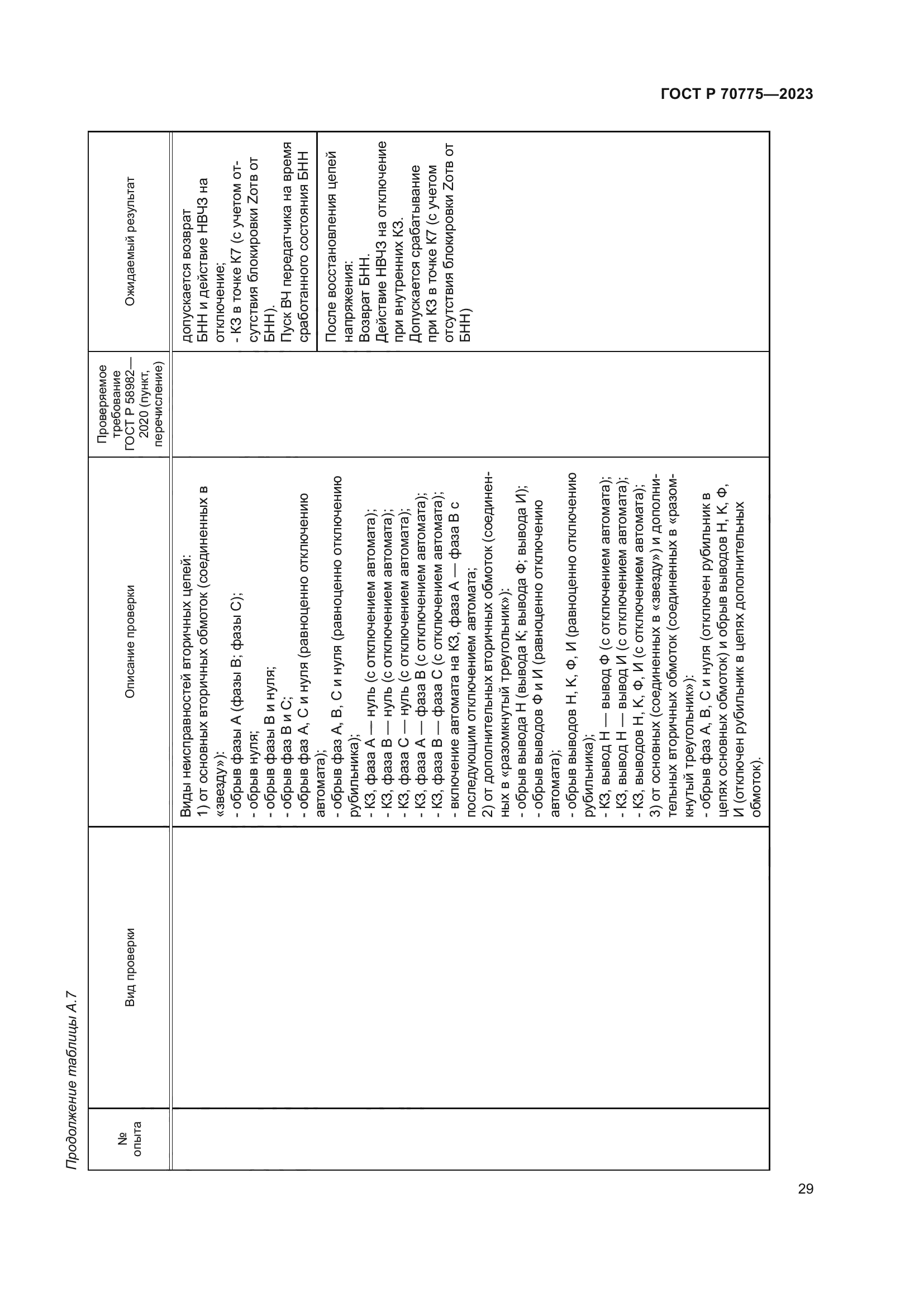 ГОСТ Р 70775-2023