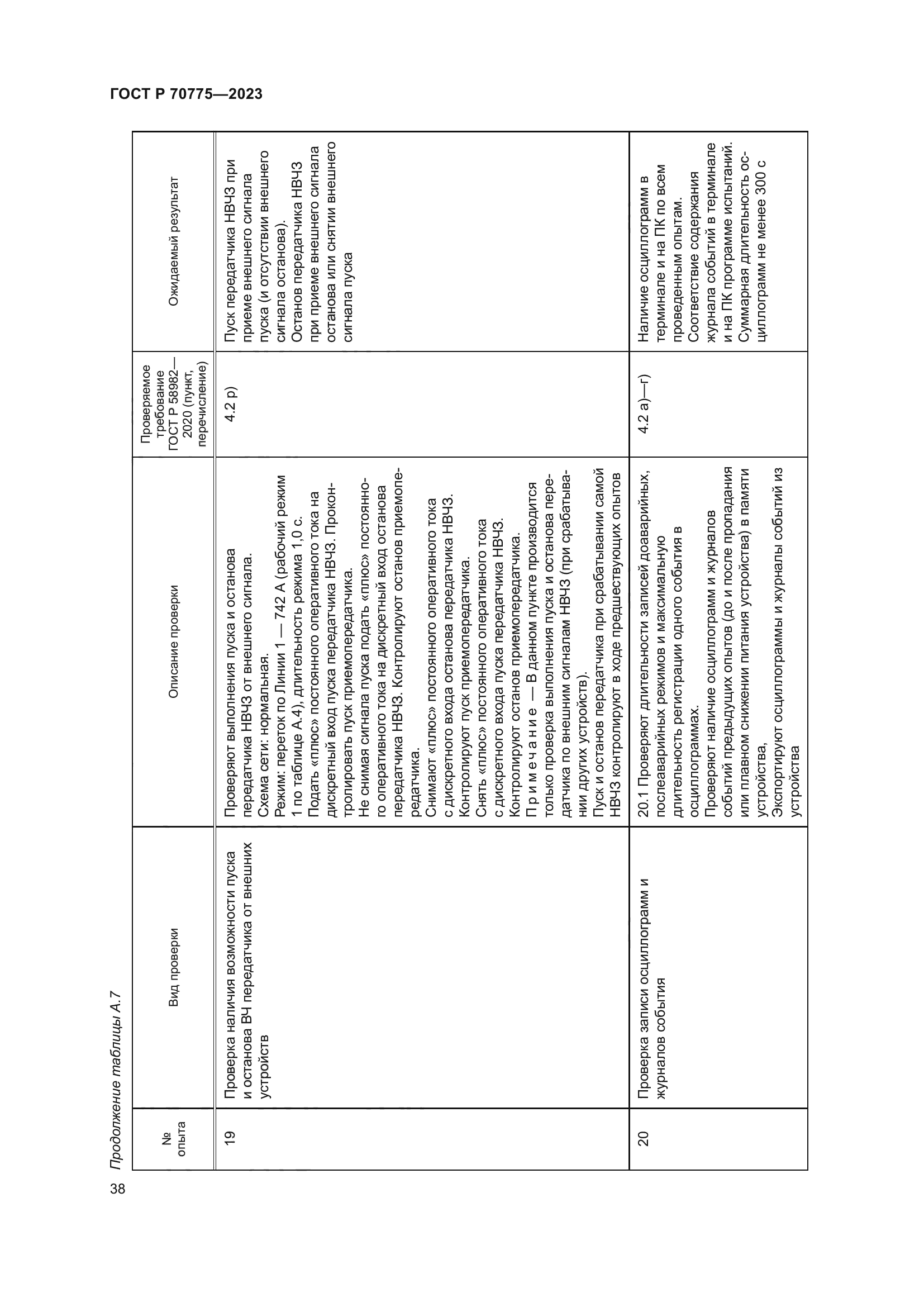 ГОСТ Р 70775-2023