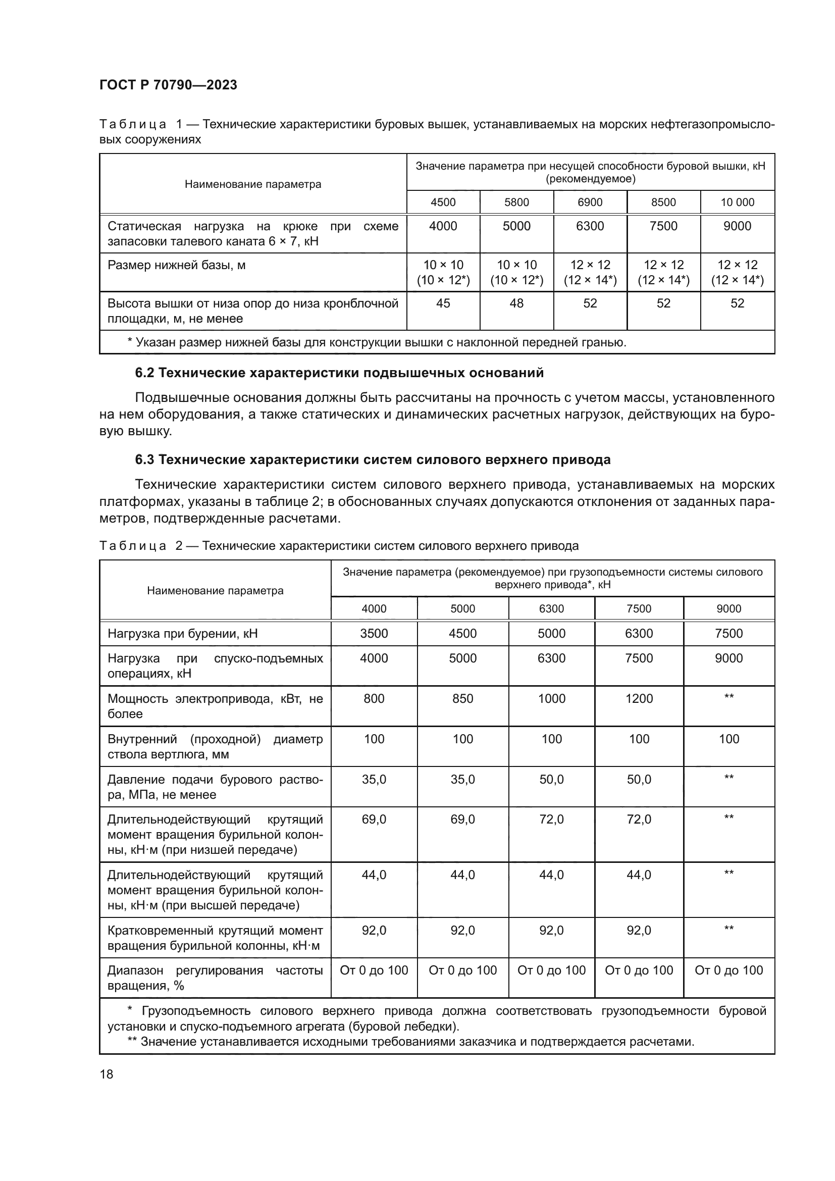 ГОСТ Р 70790-2023