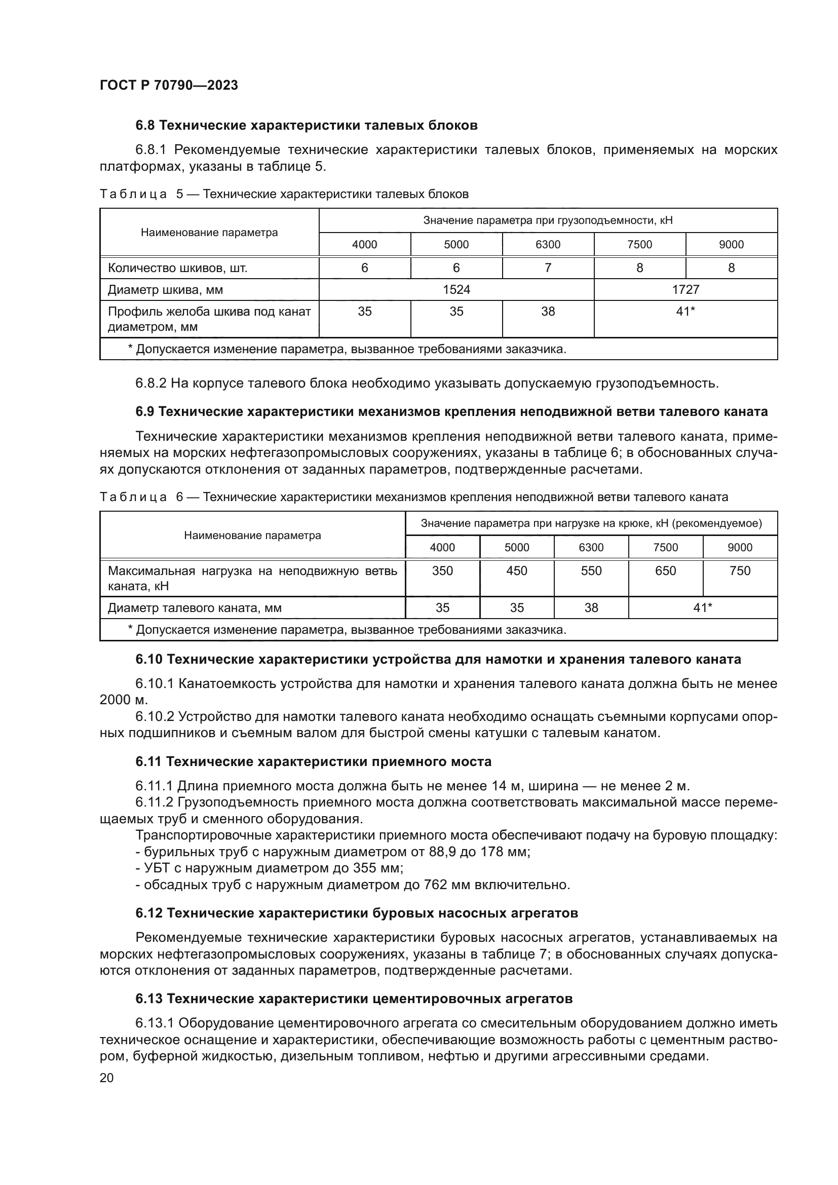 ГОСТ Р 70790-2023