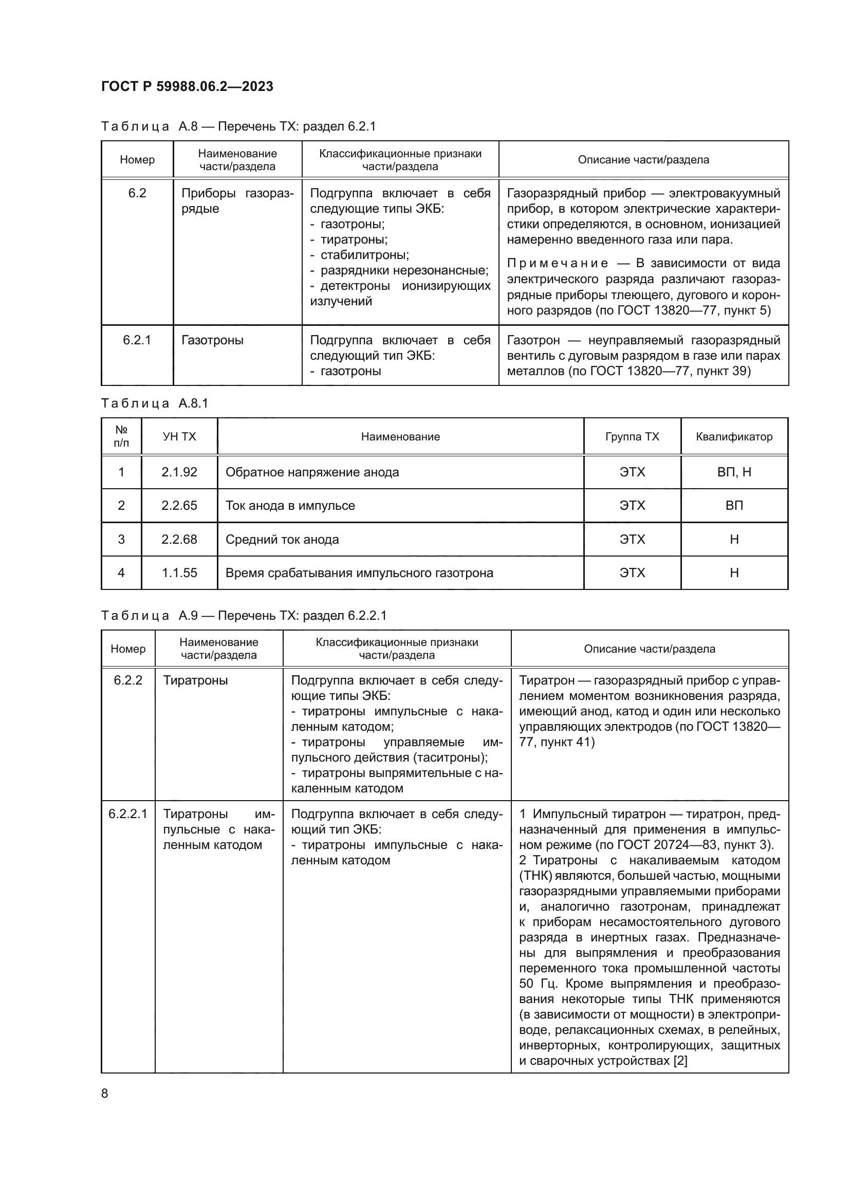 ГОСТ Р 59988.06.2-2023