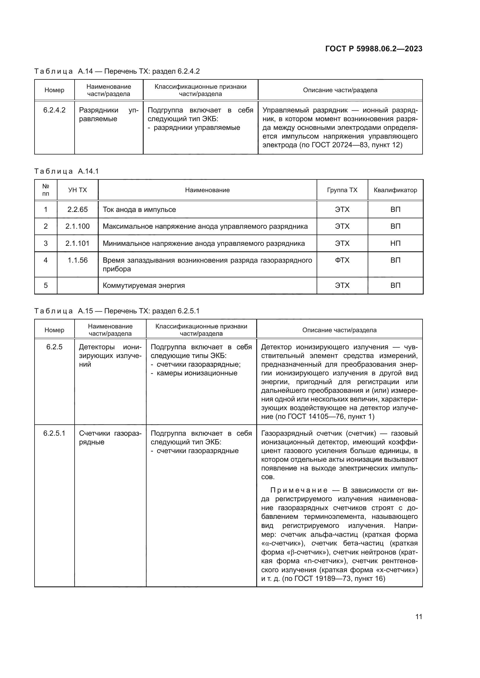 ГОСТ Р 59988.06.2-2023