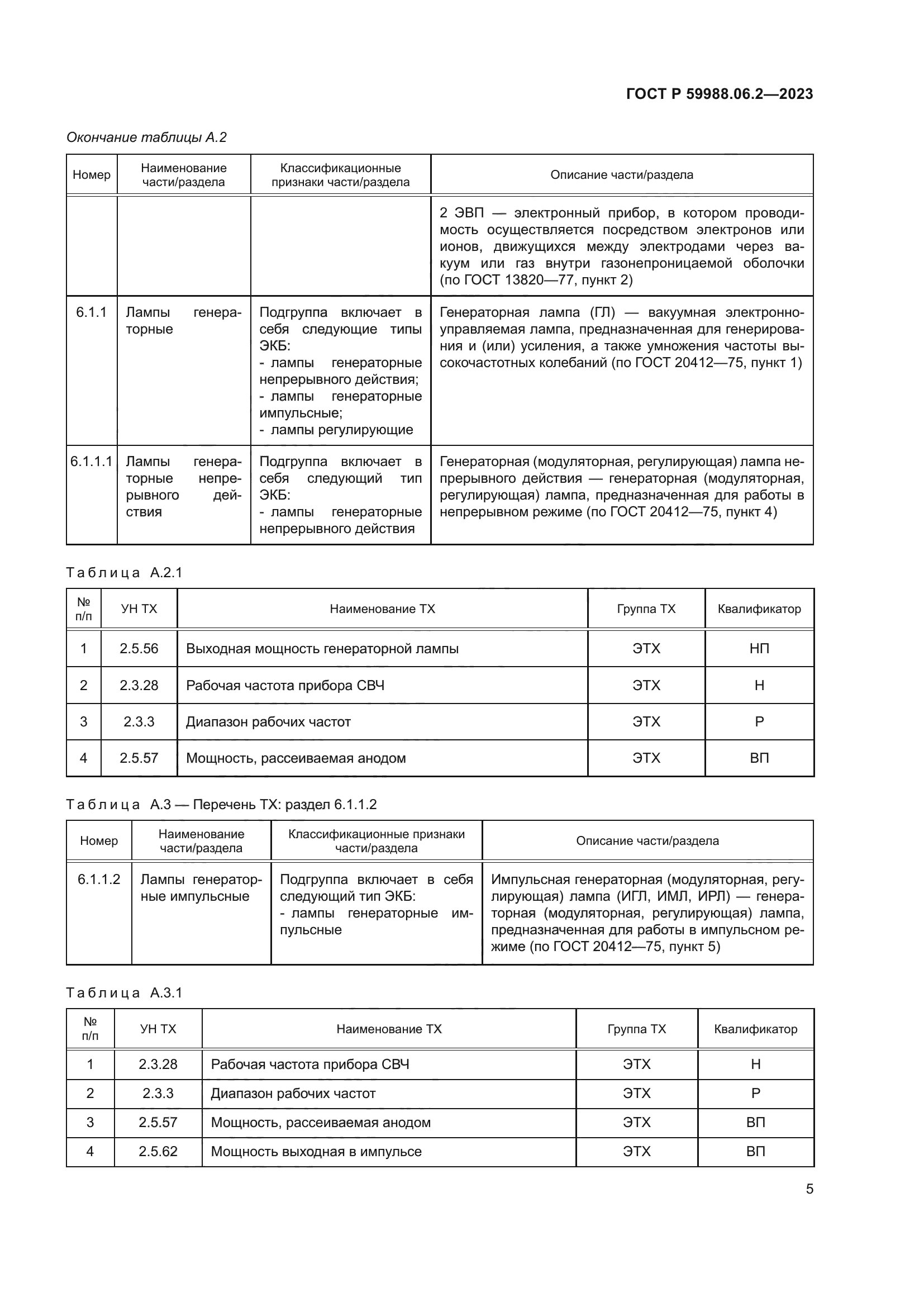 ГОСТ Р 59988.06.2-2023
